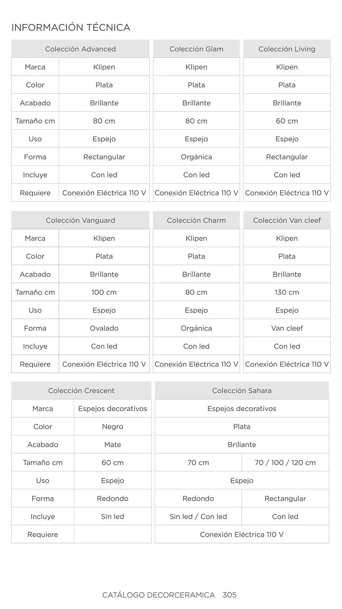 Catalogo de Catálogo Decorceramica 6 de noviembre al 6 de mayo 2025 - Pag 305
