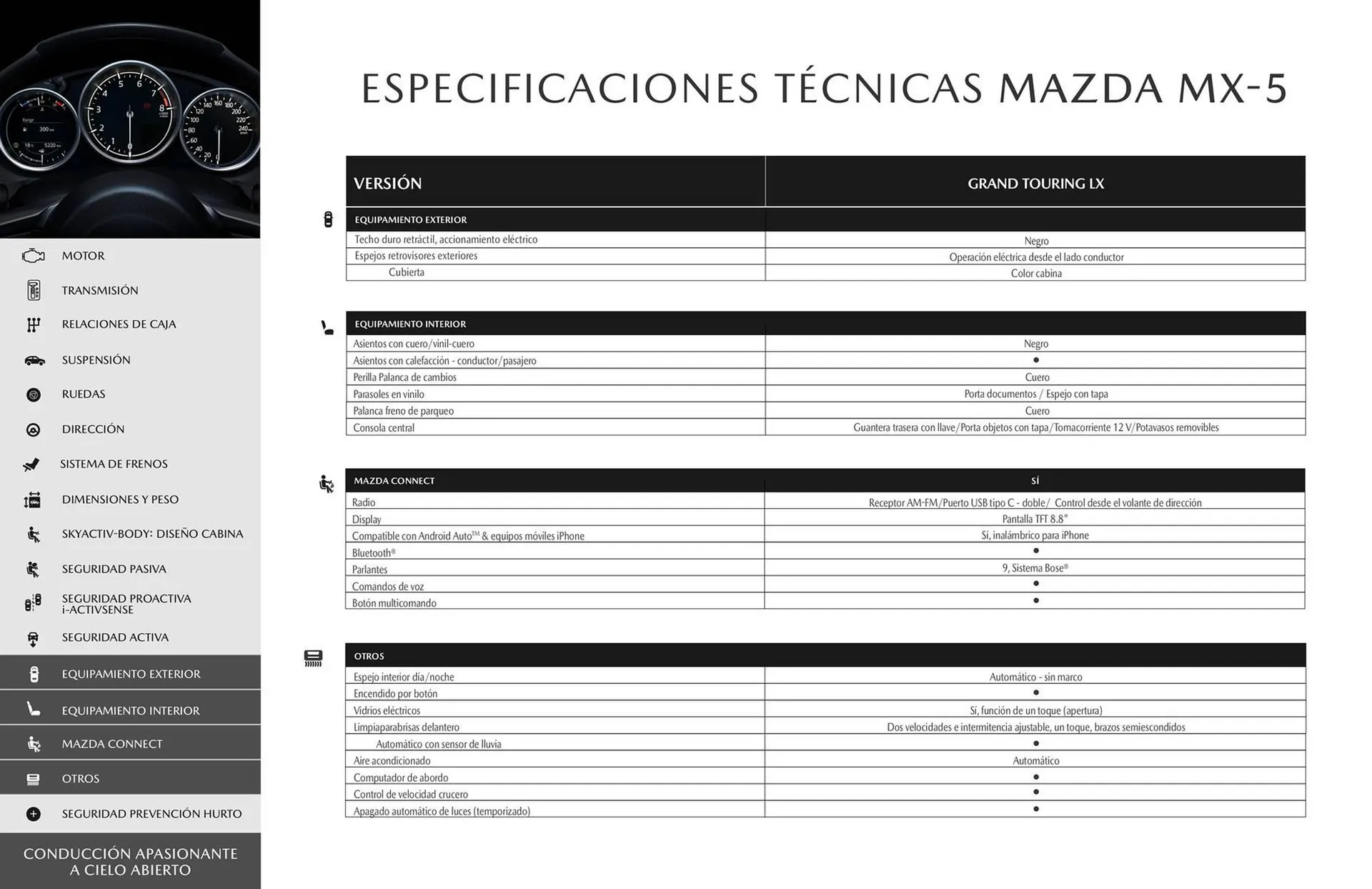 Catalogo de Catálogo Mazda 16 de octubre al 16 de octubre 2025 - Pag 15