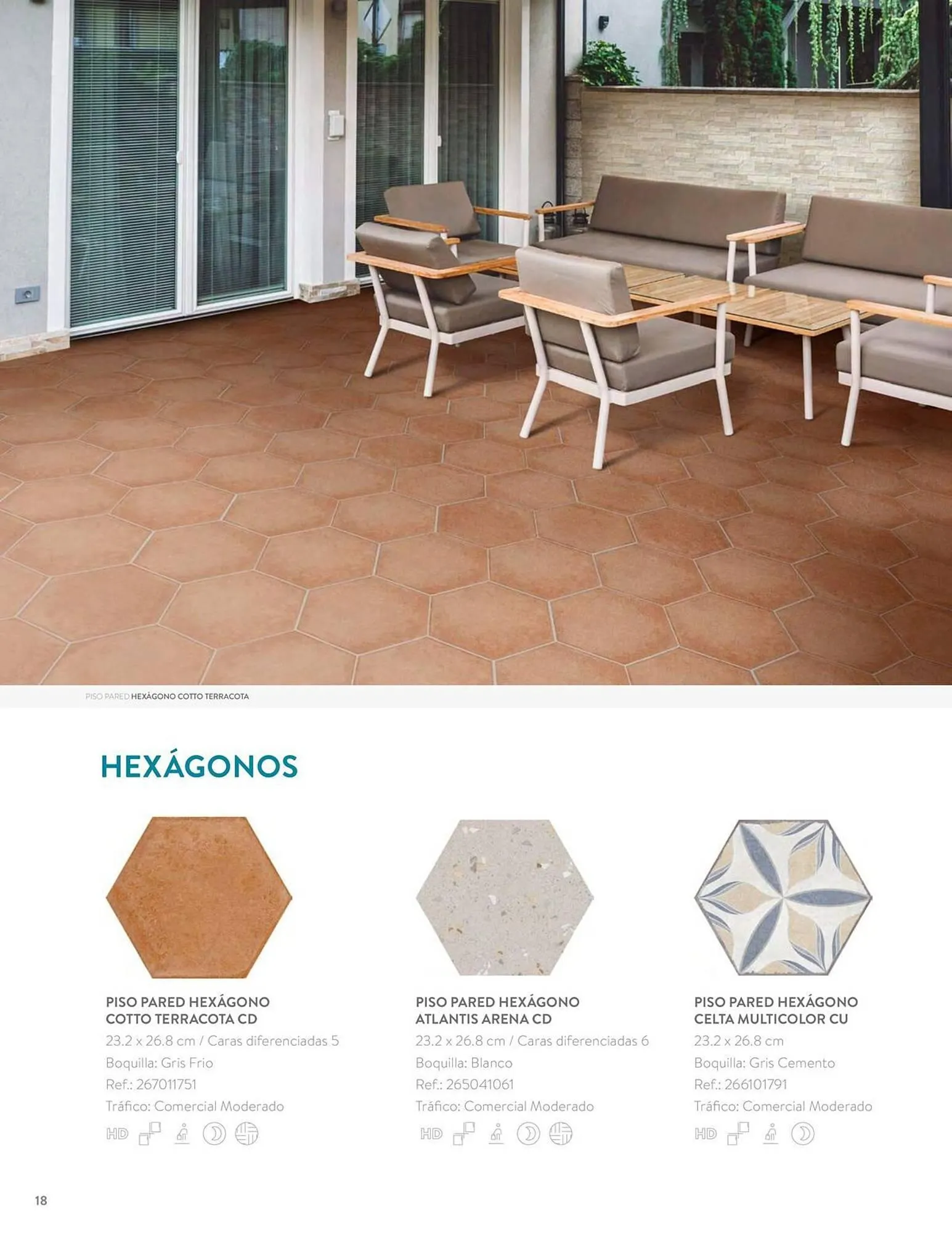 Catalogo de Catálogo Corona Centro de Inspiración 9 de mayo al 31 de diciembre 2024 - Pag 18