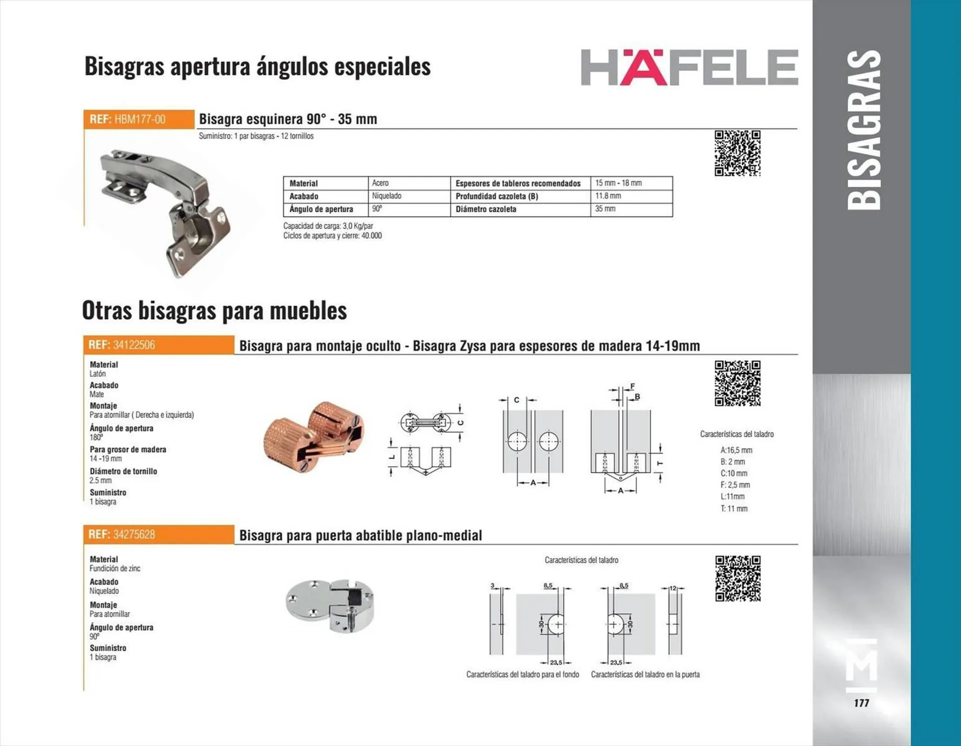 Catalogo de Catálogo Madecentro 13 de septiembre al 31 de diciembre 2024 - Pag 179