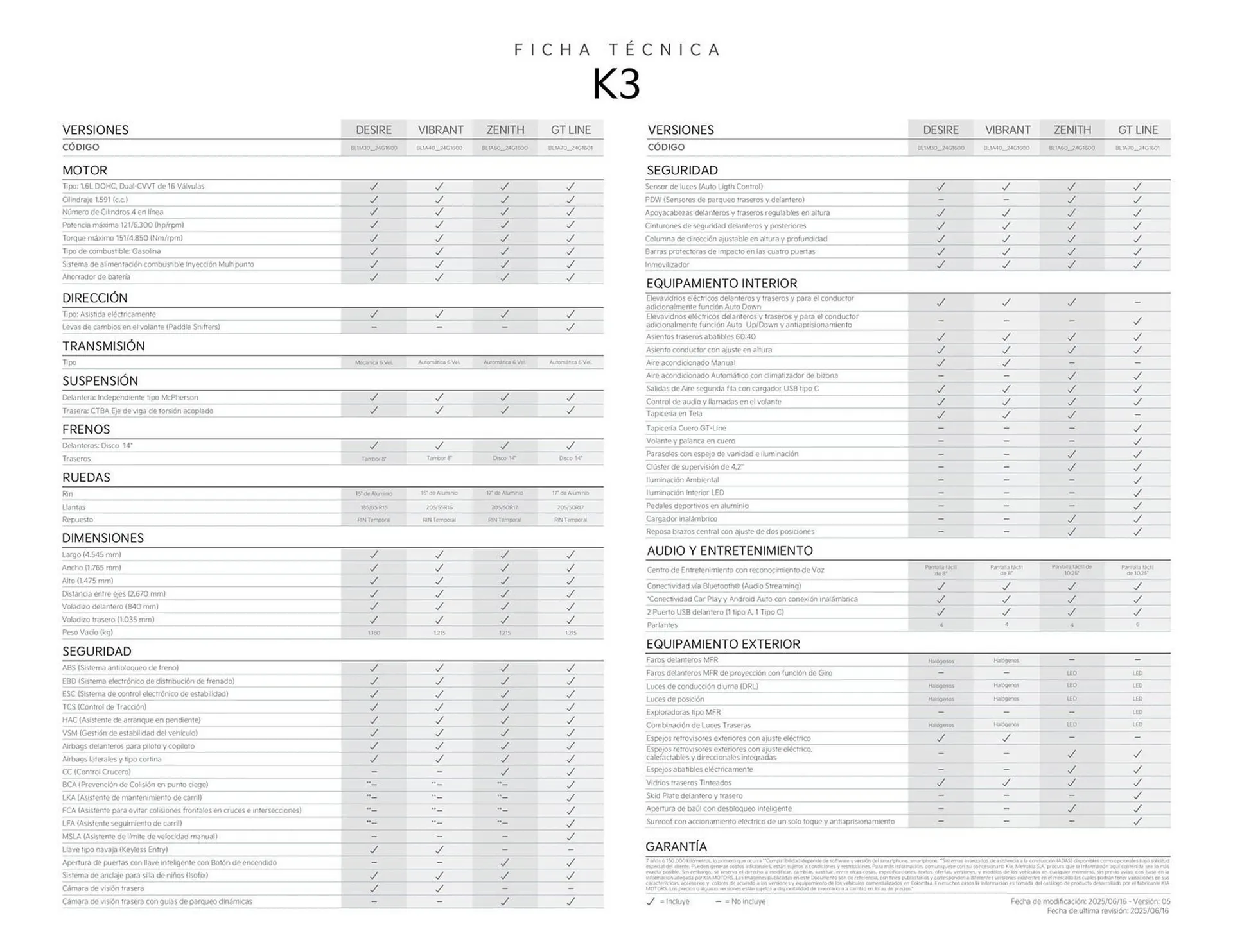 Catalogo de Catálogo KIA 11 de noviembre al 30 de noviembre 2026 - Pag 2