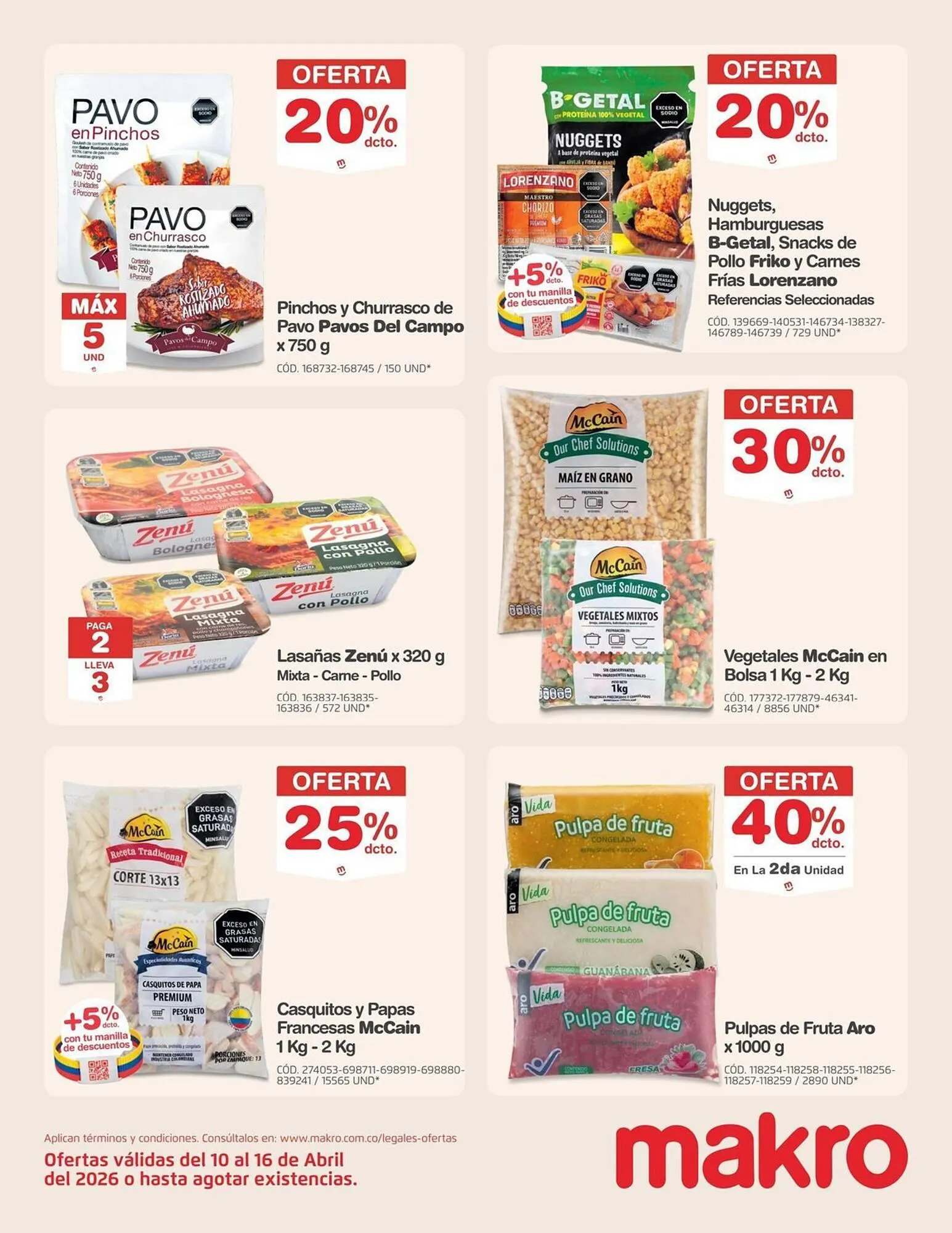 Catalogo de Catálogo Makro 10 de abril al 16 de abril 2026 - Pag 7