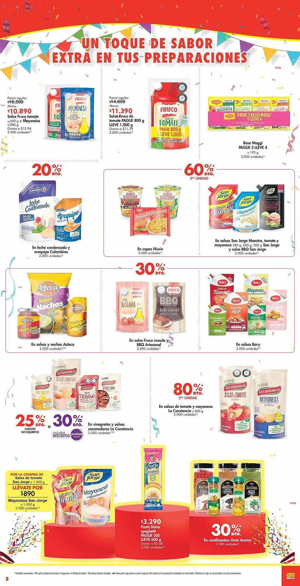 Catalogo de Catálogo Metro 14 de septiembre al 2 de octubre 2023 - Pag 8