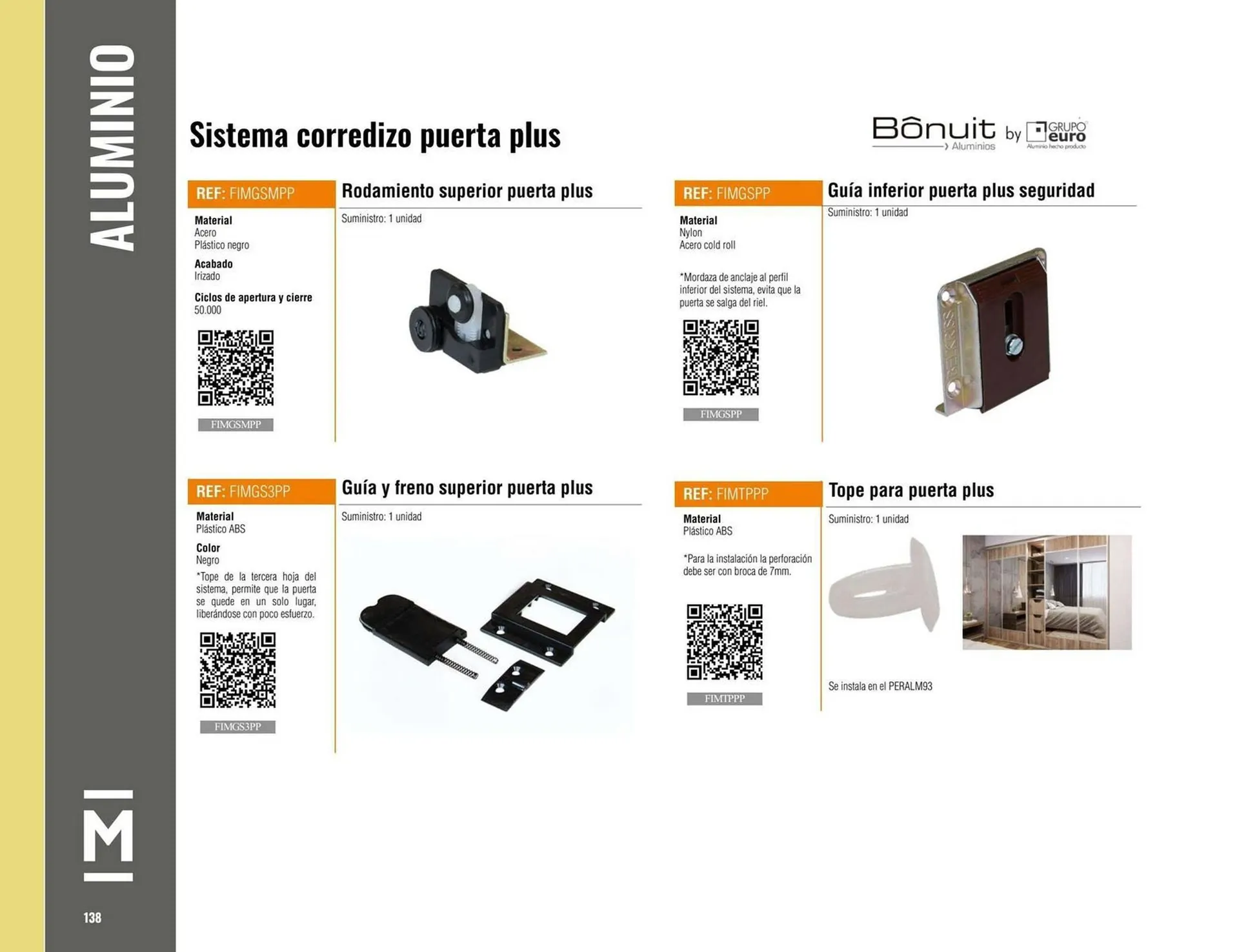 Catalogo de Catálogo Madecentro 25 de marzo al 31 de diciembre 2025 - Pag 140