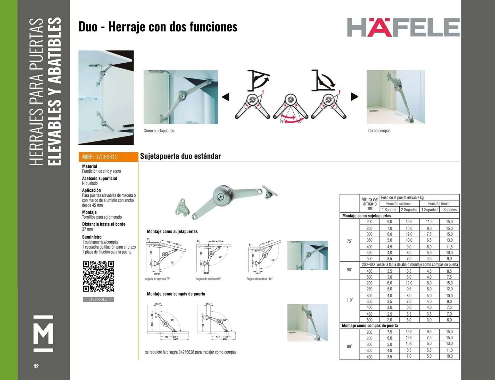 Catalogo de Catálogo Madecentro 25 de marzo al 31 de diciembre 2025 - Pag 44