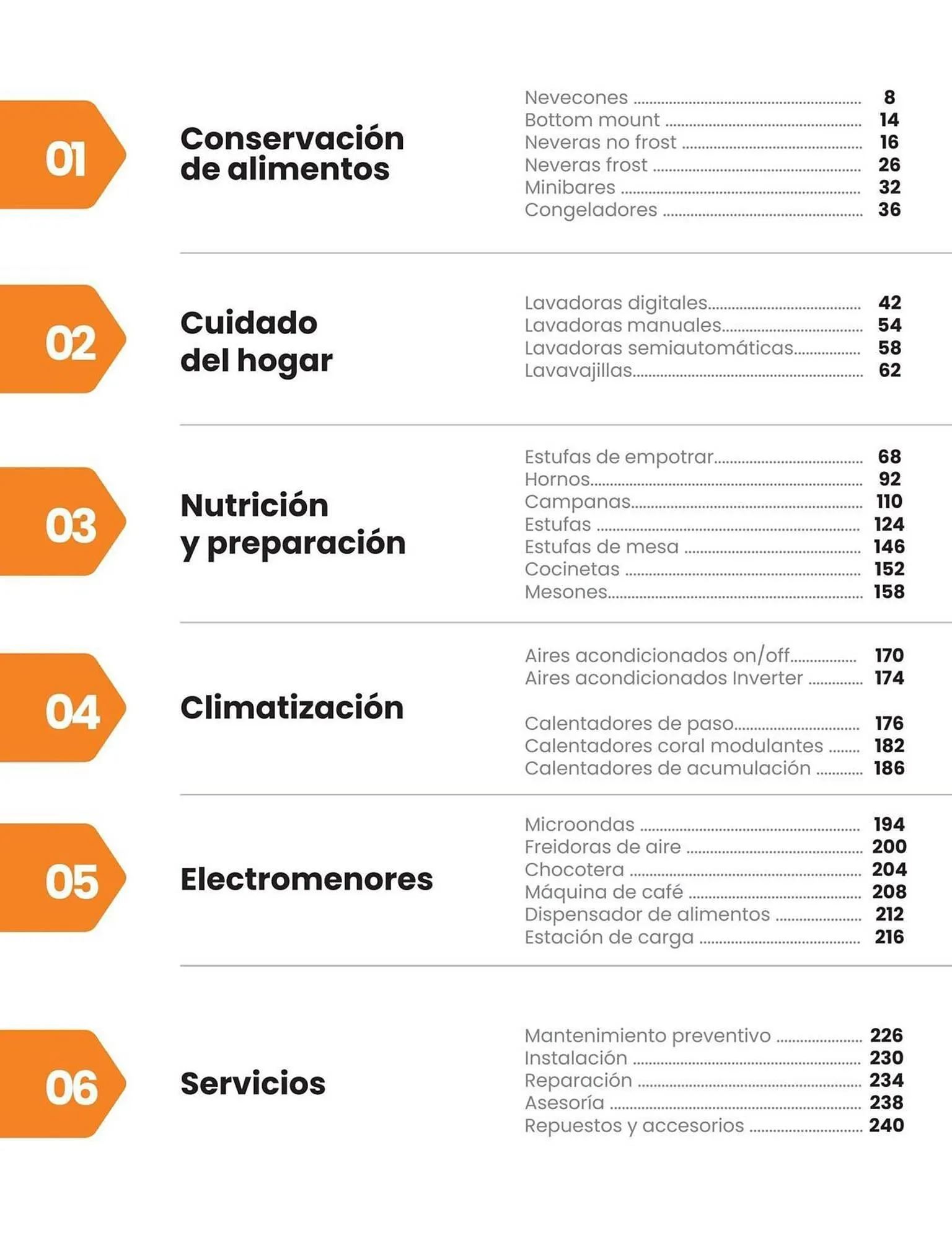 Catalogo de Catálogo Madecentro 14 de octubre al 28 de octubre 2025 - Pag 5