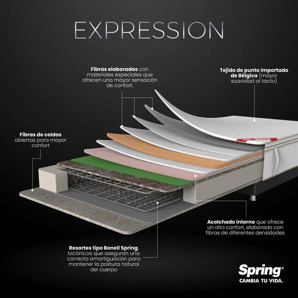 Colchón Expression Doble