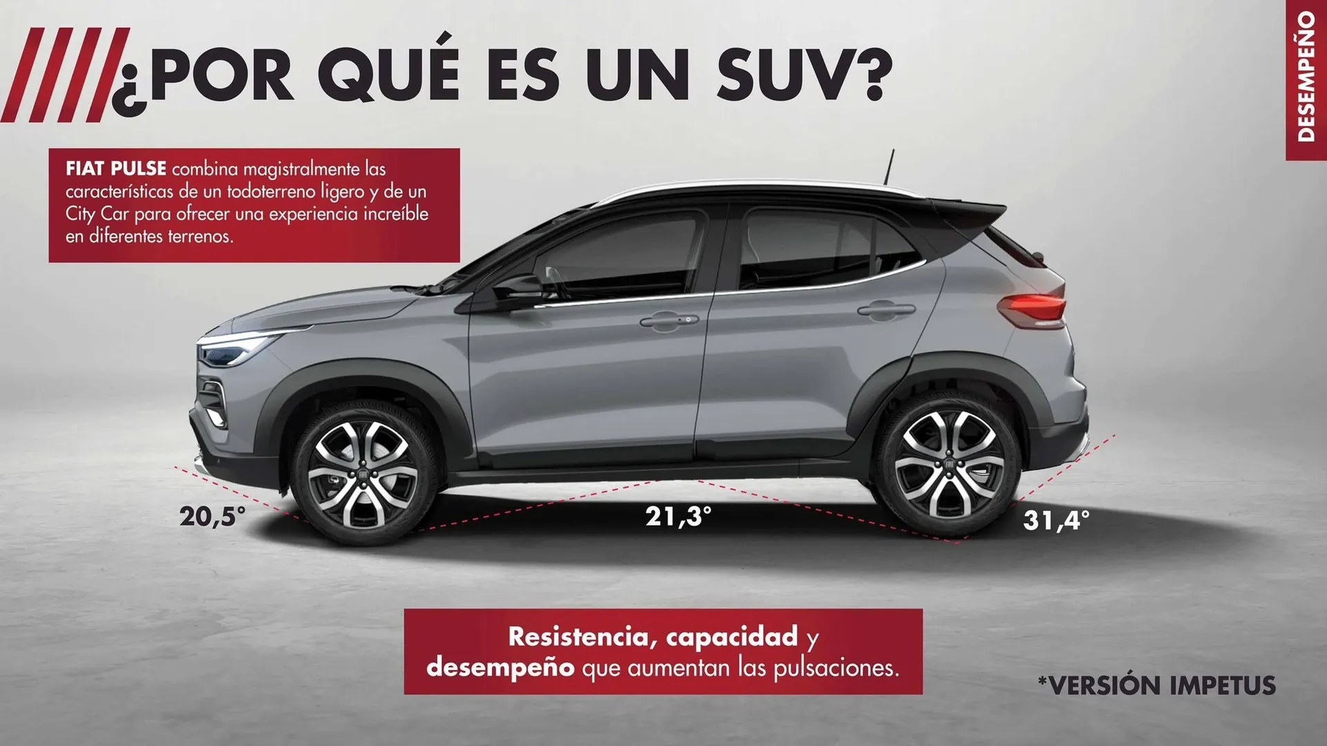 Catalogo de Catálogo Fiat 16 de enero al 2 de diciembre 2025 - Pag 12