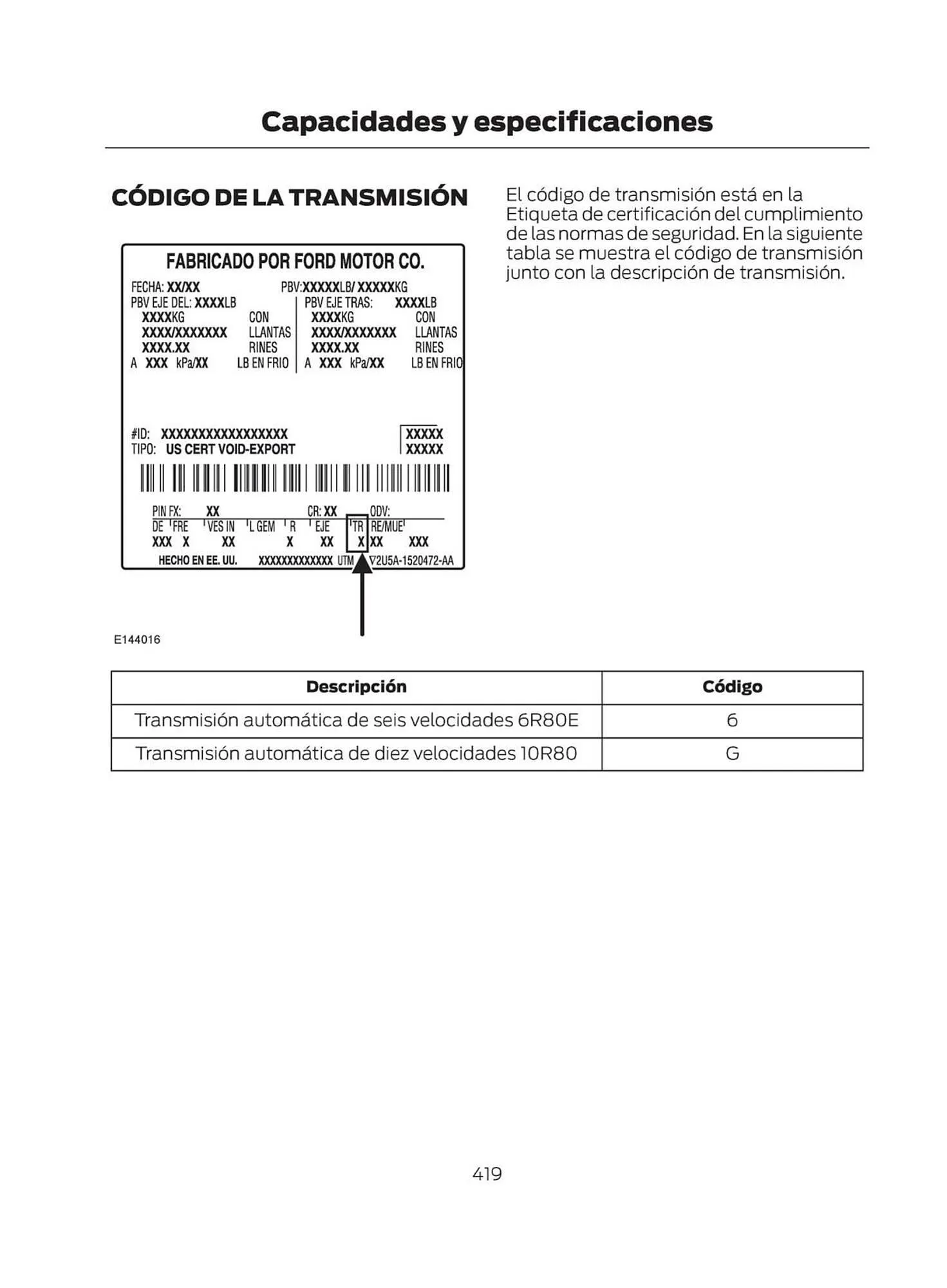 Catalogo de Catálogo Ford 29 de octubre al 29 de octubre 2025 - Pag 421