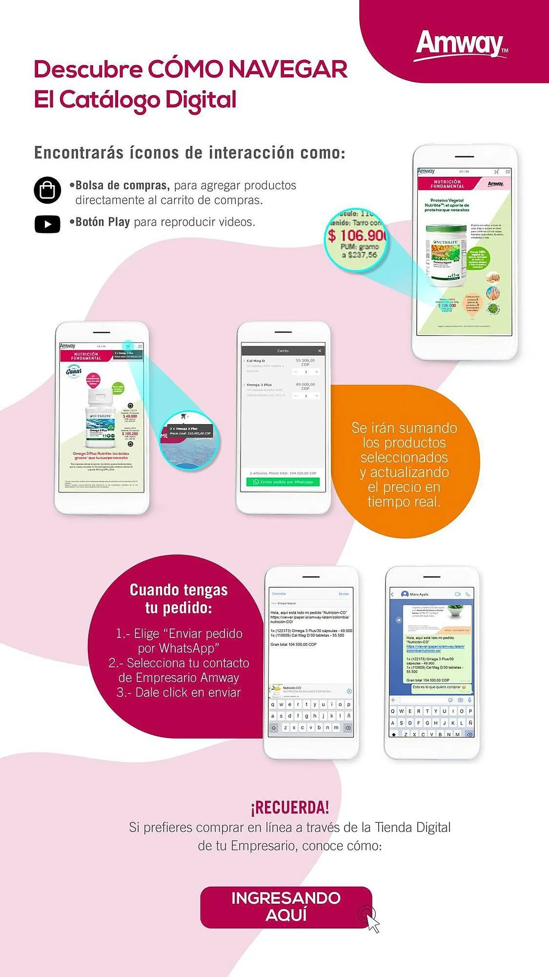 Catalogo de Catálogo Amway 14 de septiembre al 30 de septiembre 2023 - Pag 3