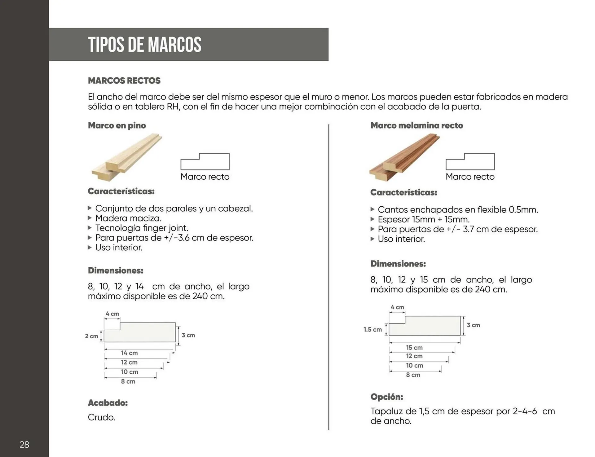 Catalogo de Catálogo Madecentro 31 de octubre al 6 de noviembre 2025 - Pag 28