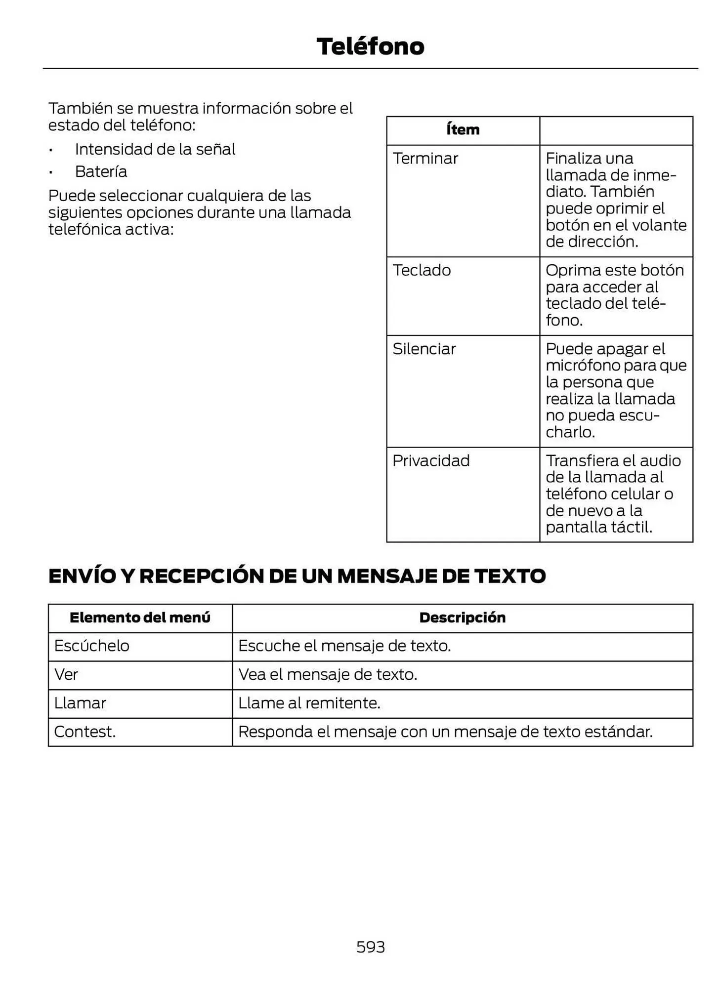 Catalogo de Catálogo Ford 29 de octubre al 29 de octubre 2025 - Pag 595