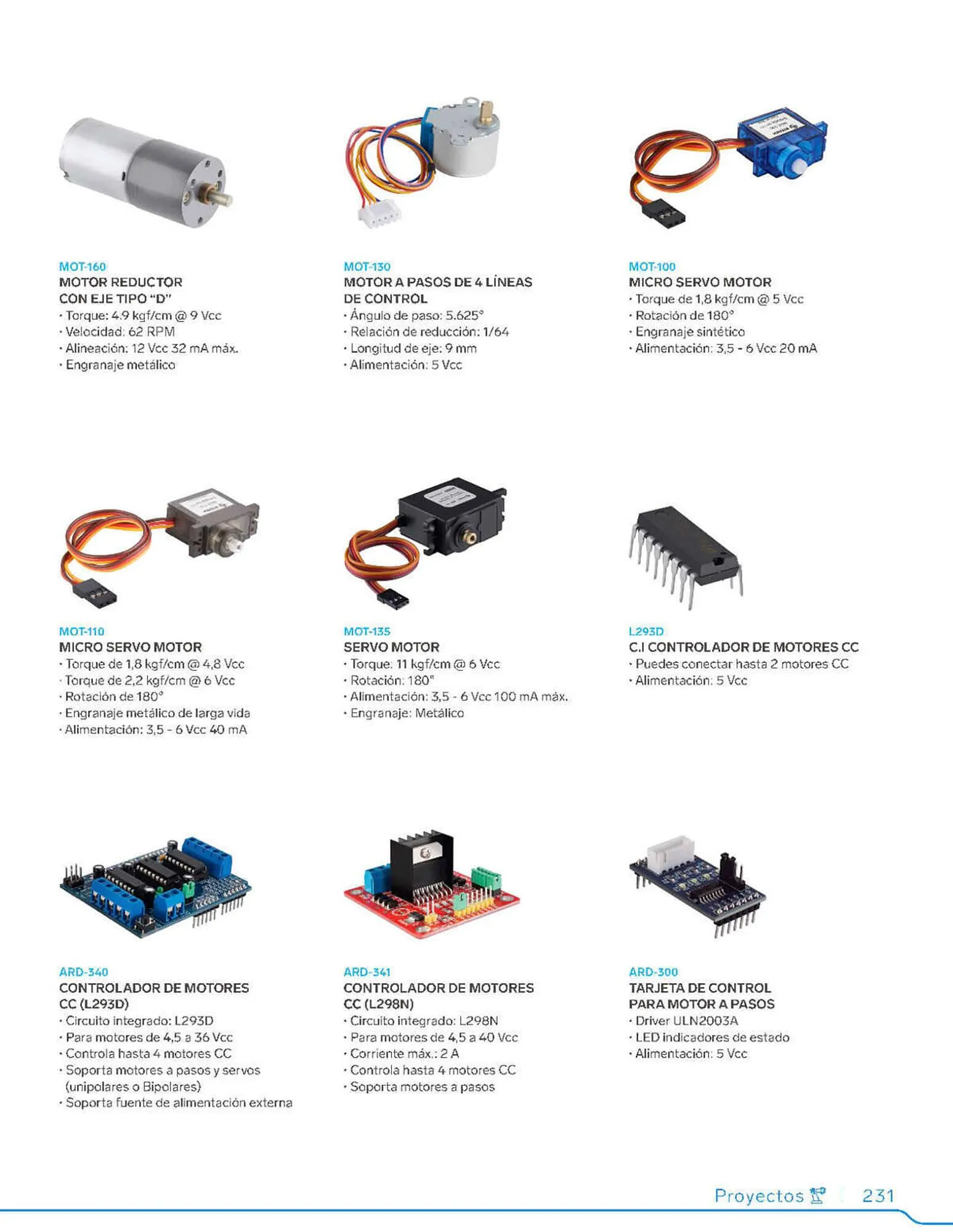Catalogo de Catálogo Steren 2 de febrero al 5 de septiembre 2023 - Pag 251