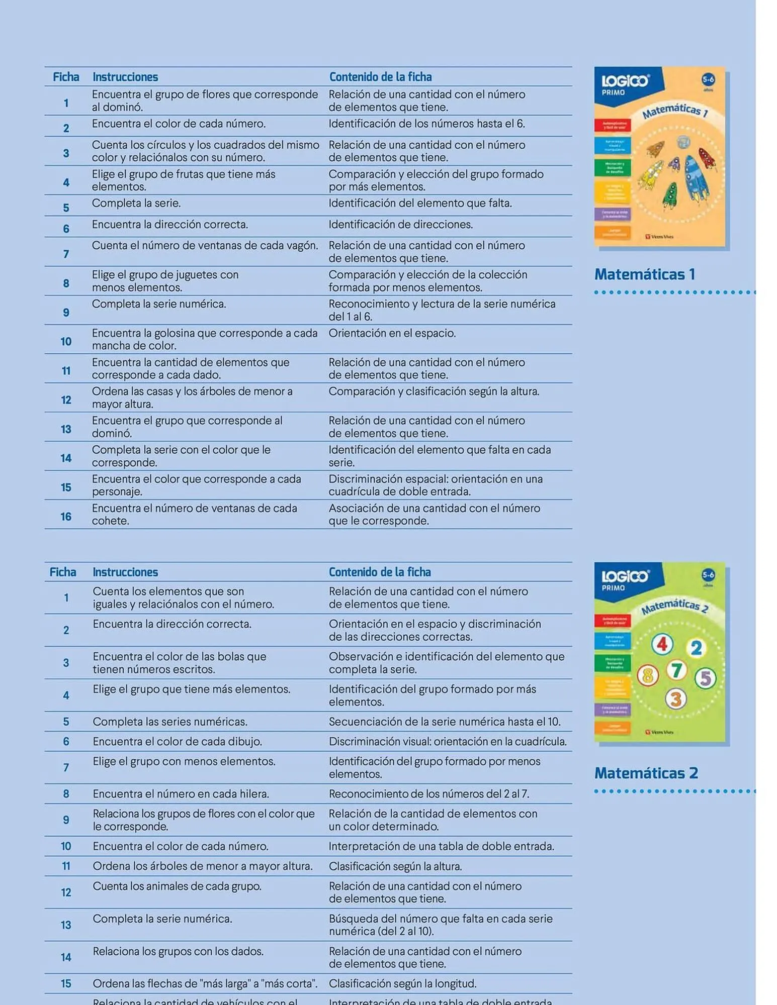 Catalogo de Catálogo Vicens Vives 26 de marzo al 19 de abril 2026 - Pag 9