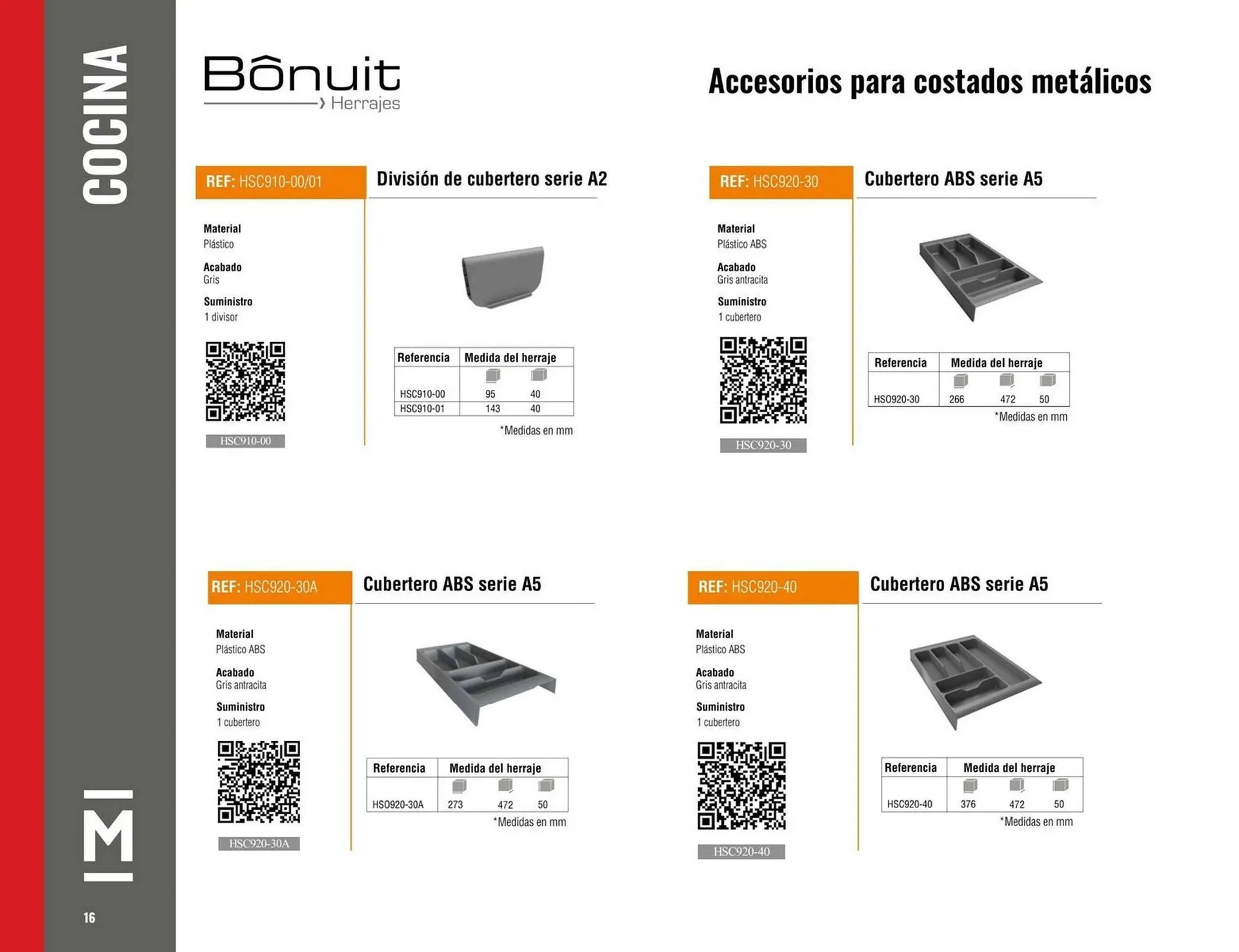Catalogo de Catálogo Madecentro 25 de marzo al 31 de diciembre 2025 - Pag 18