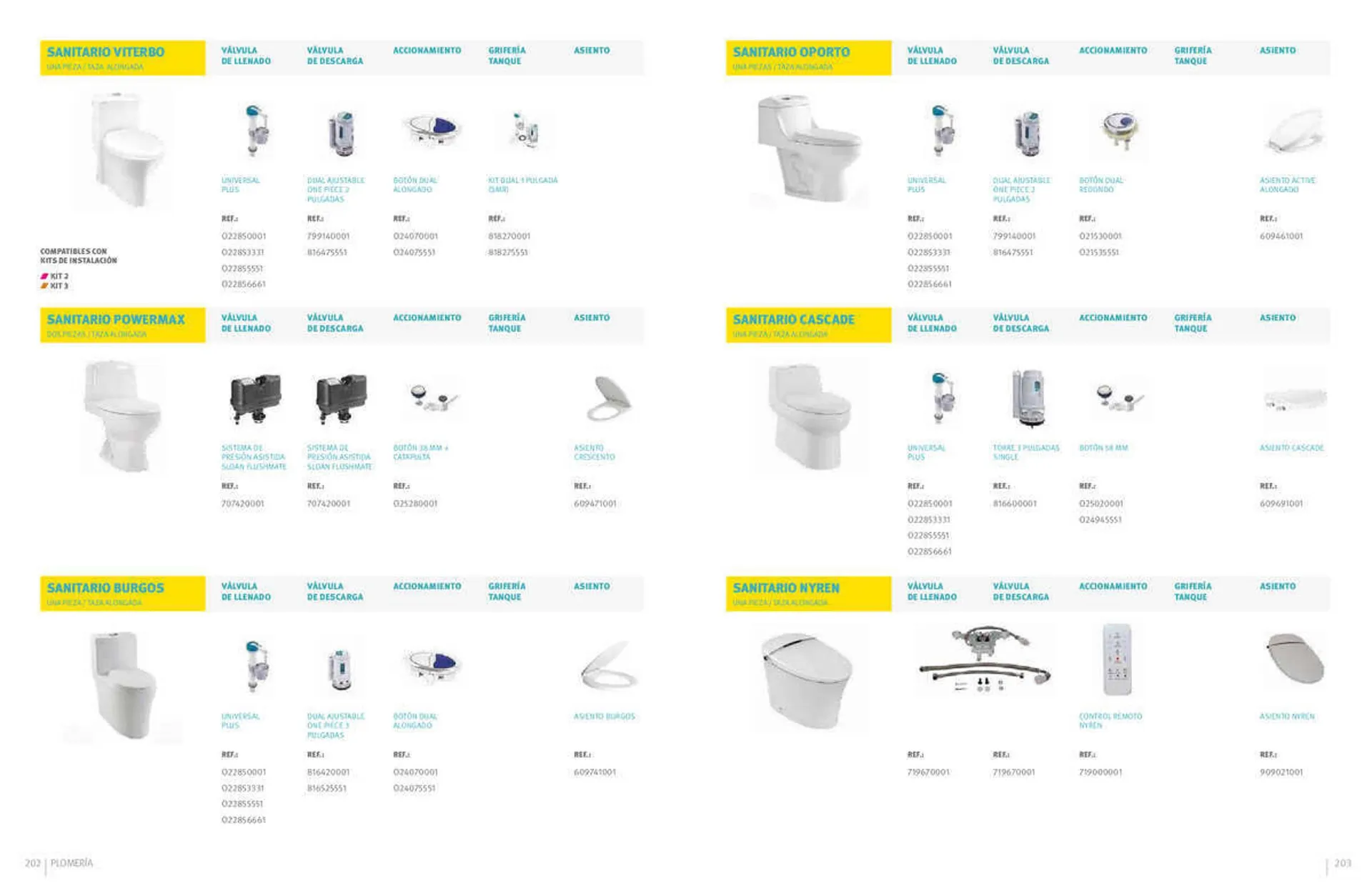Catalogo de Catálogo Corona Centro de Inspiración 30 de junio al 28 de junio 2024 - Pag 102