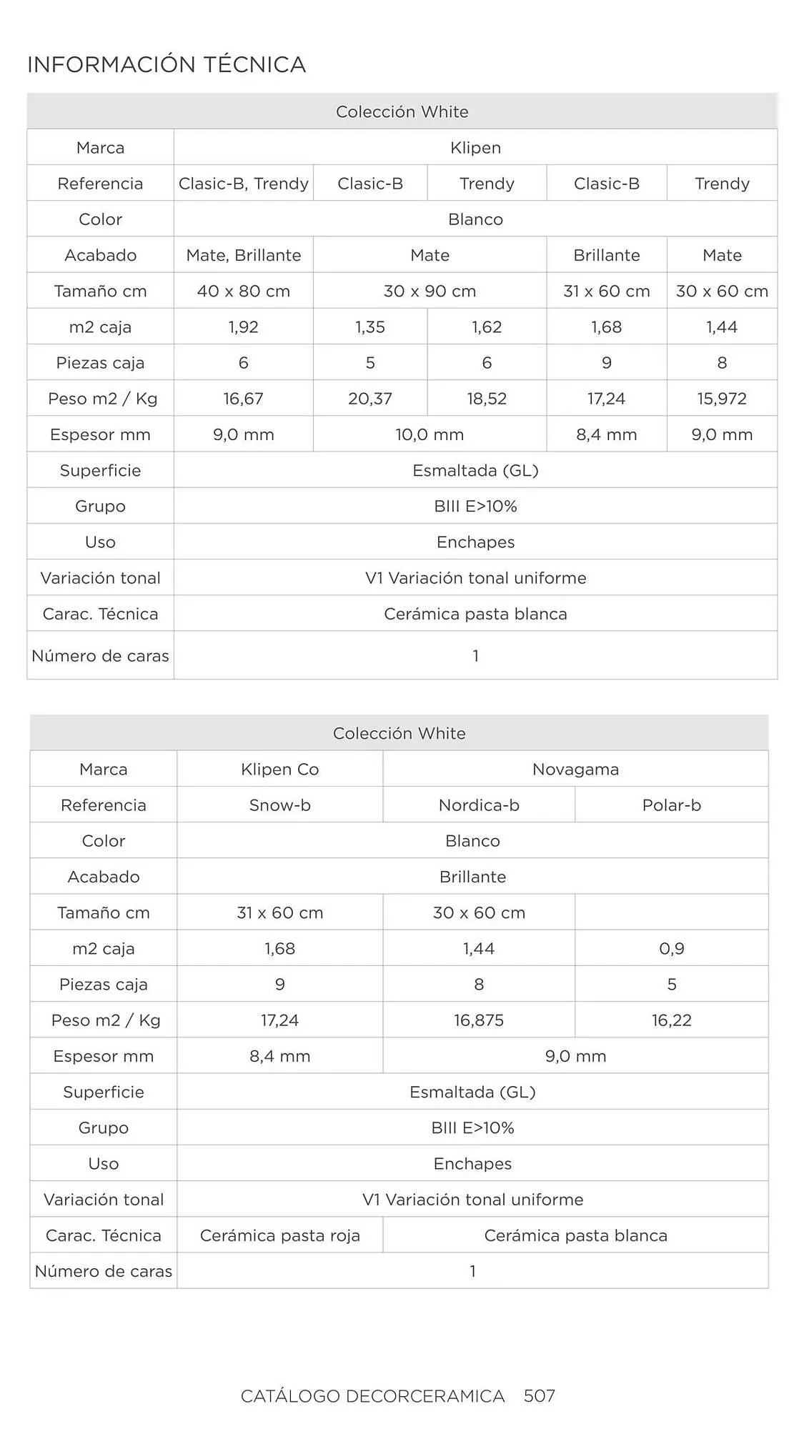 Catalogo de Catálogo Decorceramica 6 de noviembre al 6 de mayo 2025 - Pag 507
