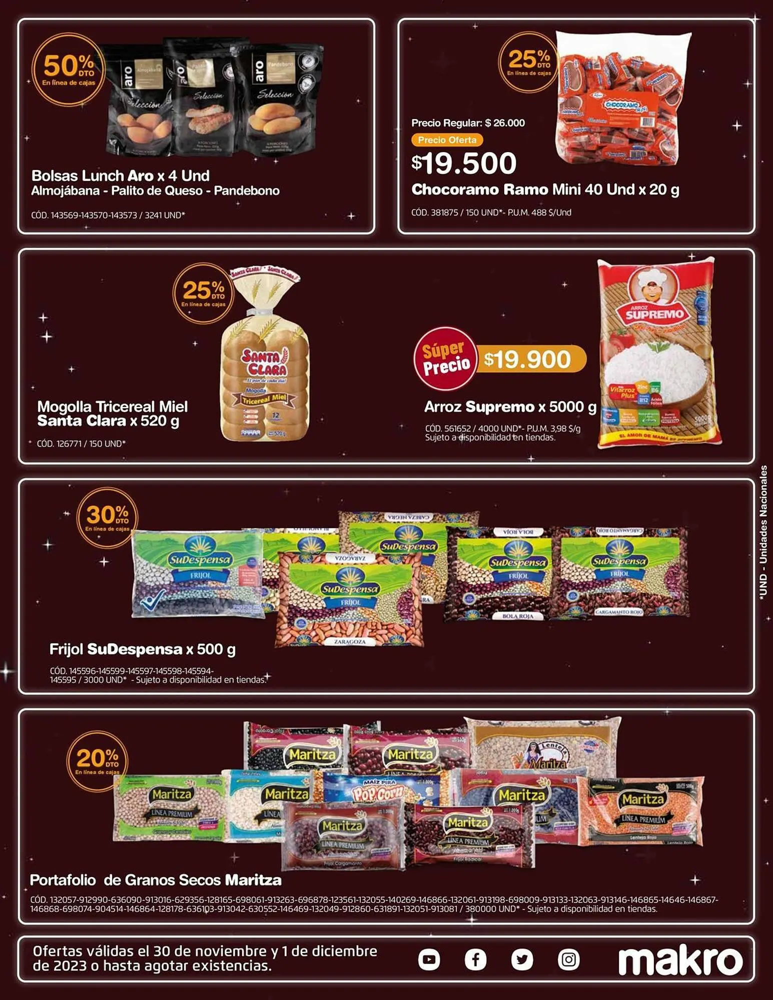 Catalogo de Catálogo Makro 30 de noviembre al 1 de diciembre 2023 - Pag 5