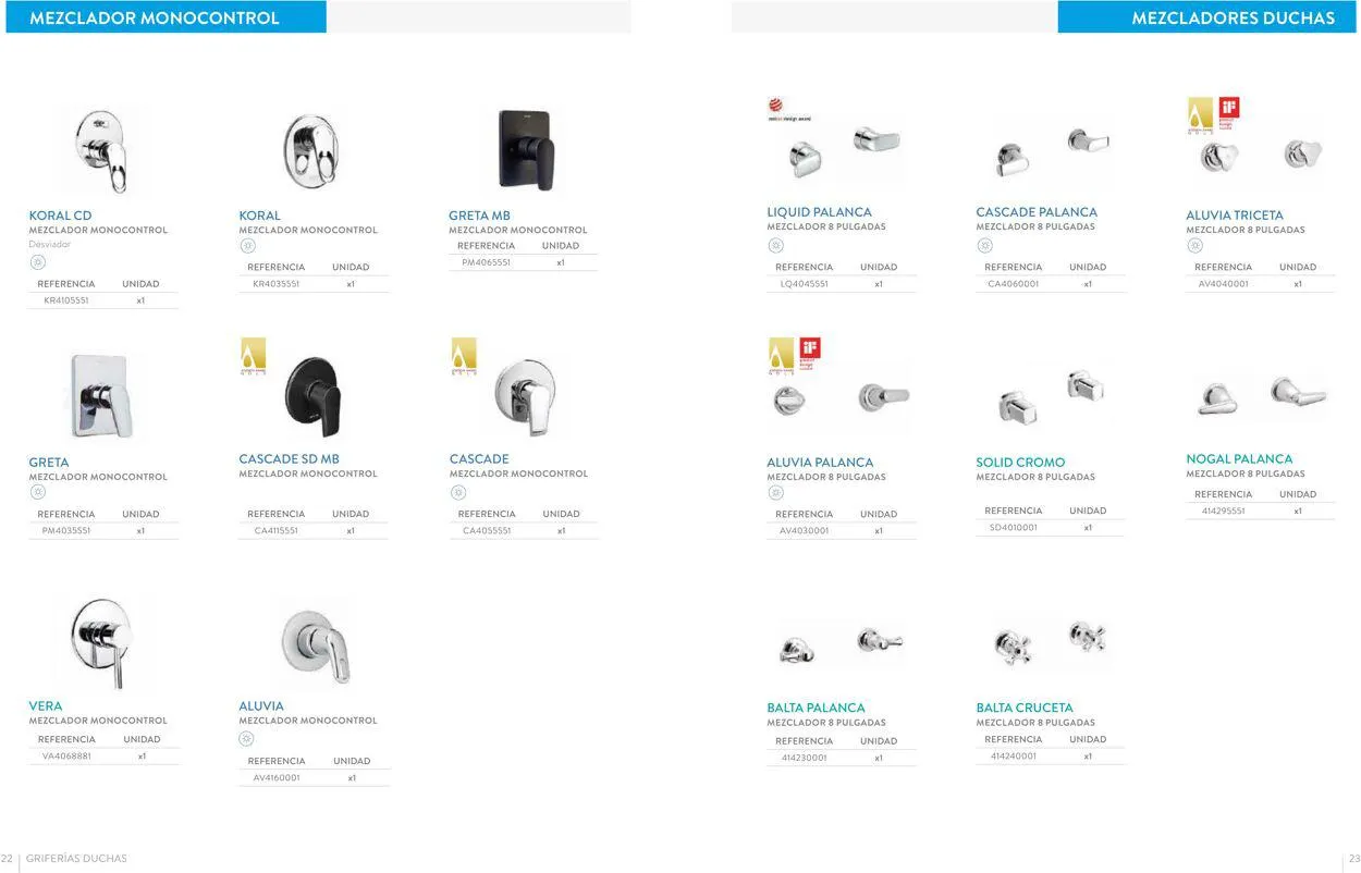 Catalogo de Corona 22 de mayo al 31 de diciembre 2023 - Pag 12