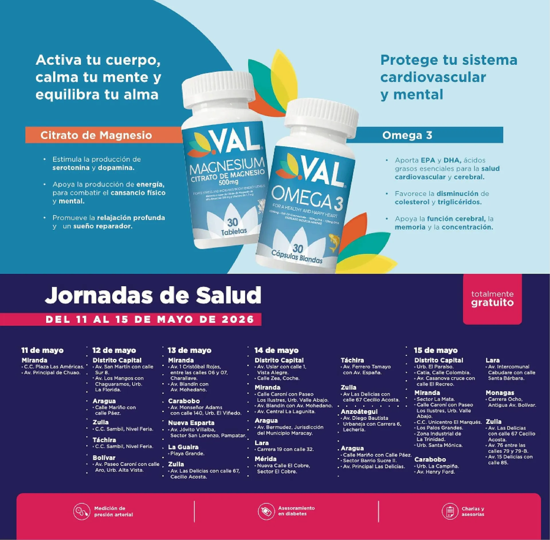 Catalogo de Catálogo FarmaTodo 11 de mayo al 17 de mayo 2026 - Pag 8