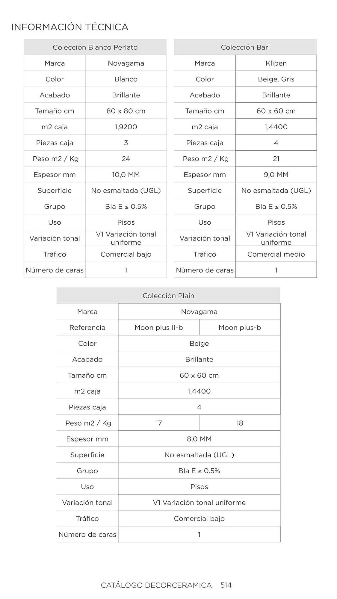 Catalogo de Catálogo Decorceramica 6 de noviembre al 6 de mayo 2025 - Pag 514