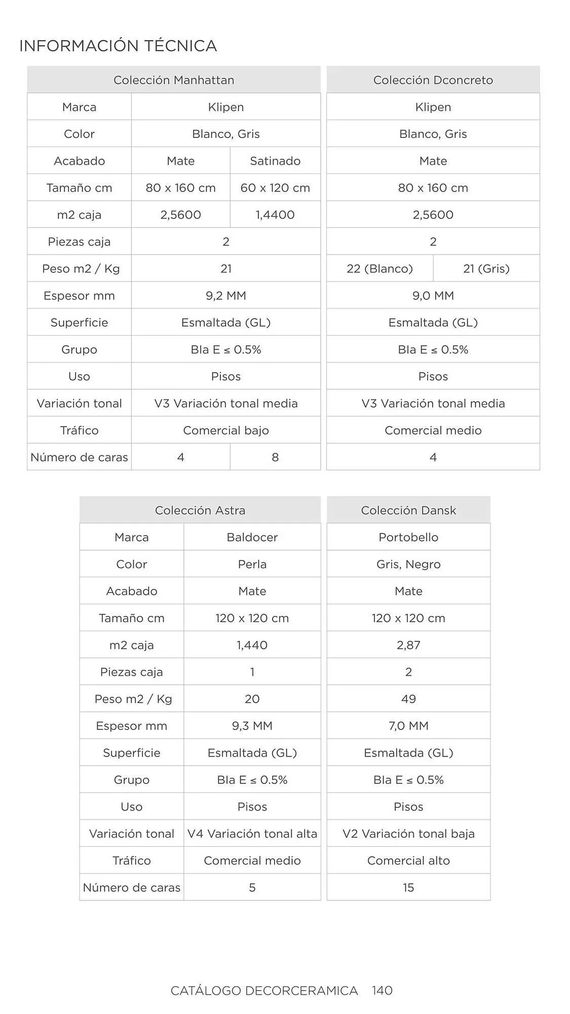 Catalogo de Catálogo Decorceramica 6 de noviembre al 6 de mayo 2025 - Pag 140