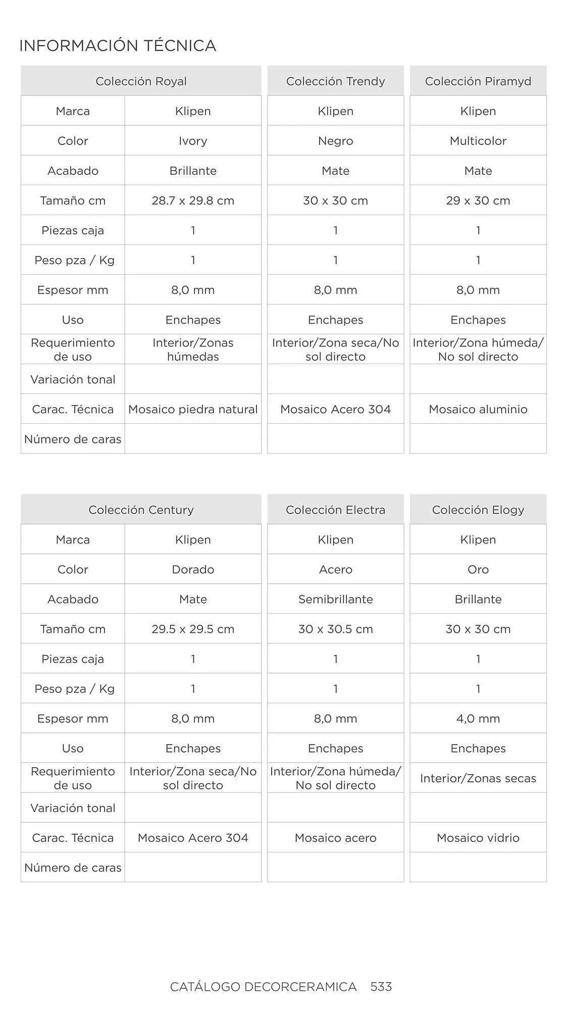 Catalogo de Catálogo Decorceramica 6 de noviembre al 6 de mayo 2025 - Pag 533