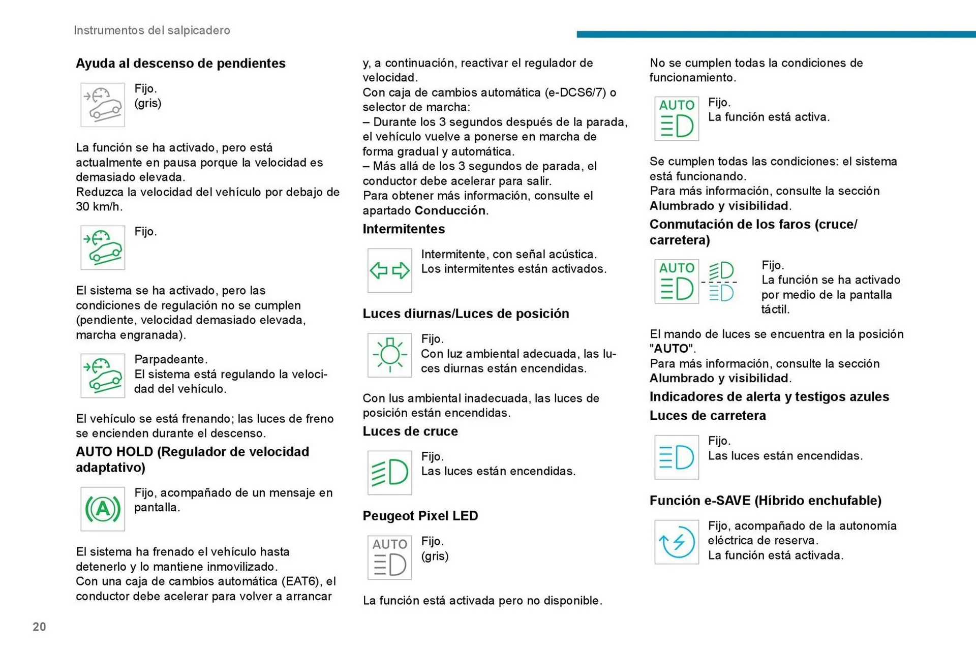 Catalogo de Catálogo Peugeot 7 de septiembre al 7 de septiembre 2026 - Pag 22