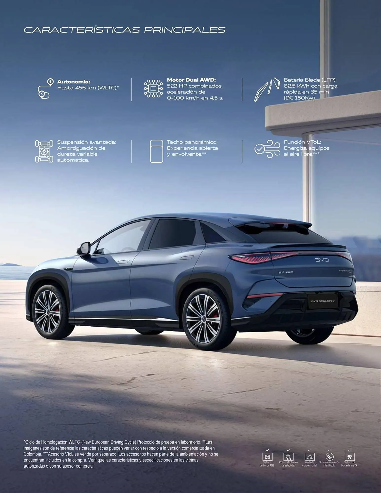 Catalogo de Catálogo Motorysa 7 de mayo al 31 de mayo 2025 - Pag 2