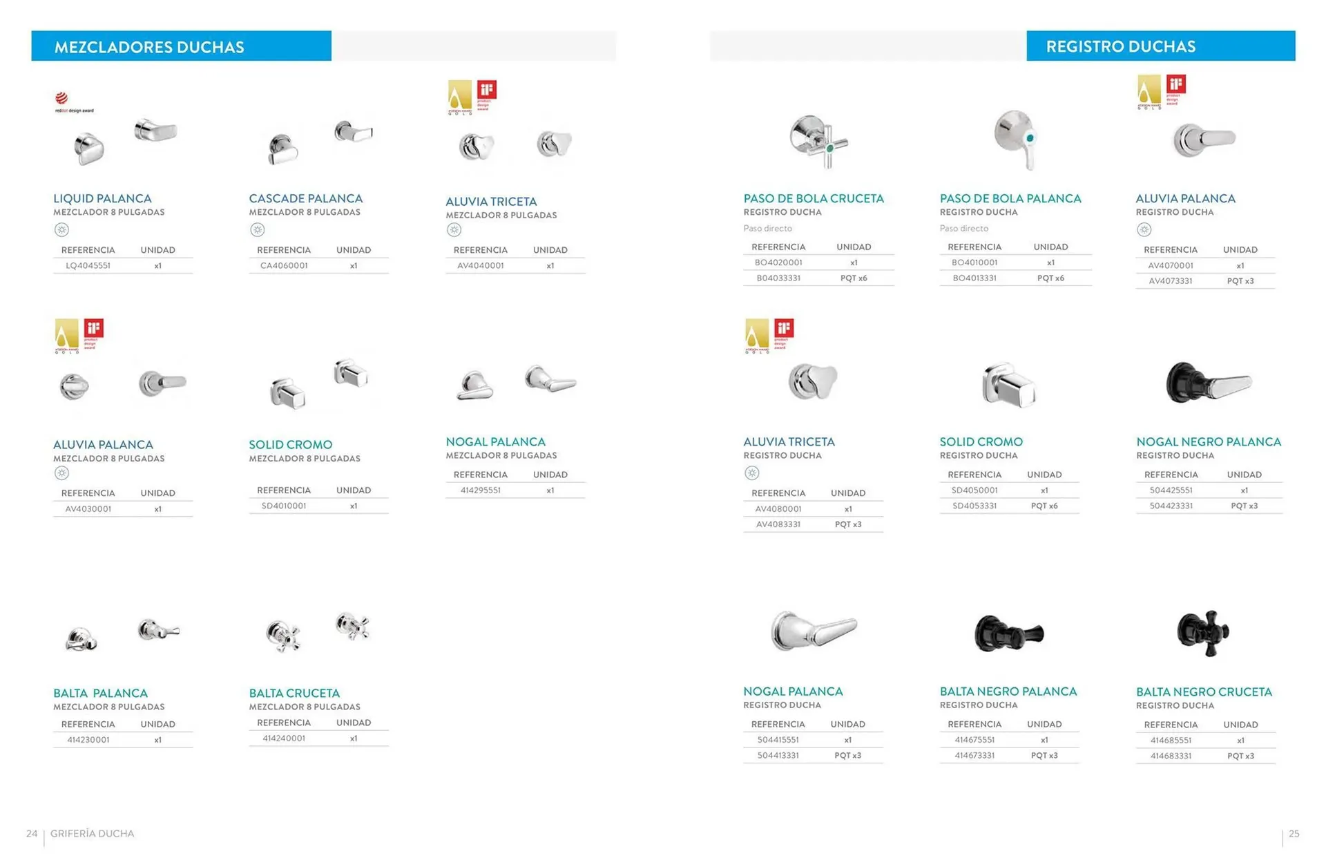 Catalogo de Catálogo Hipercentro Corona 24 de octubre al 31 de diciembre 2025 - Pag 13