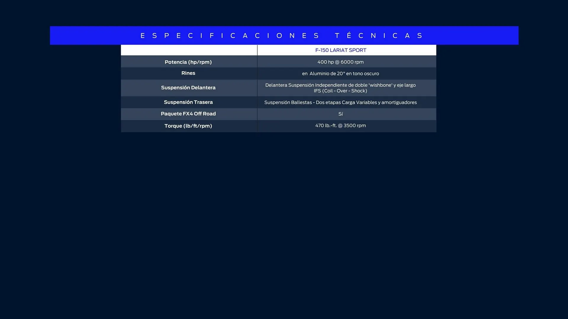 Catalogo de Catálogo Ford 29 de octubre al 29 de octubre 2025 - Pag 50