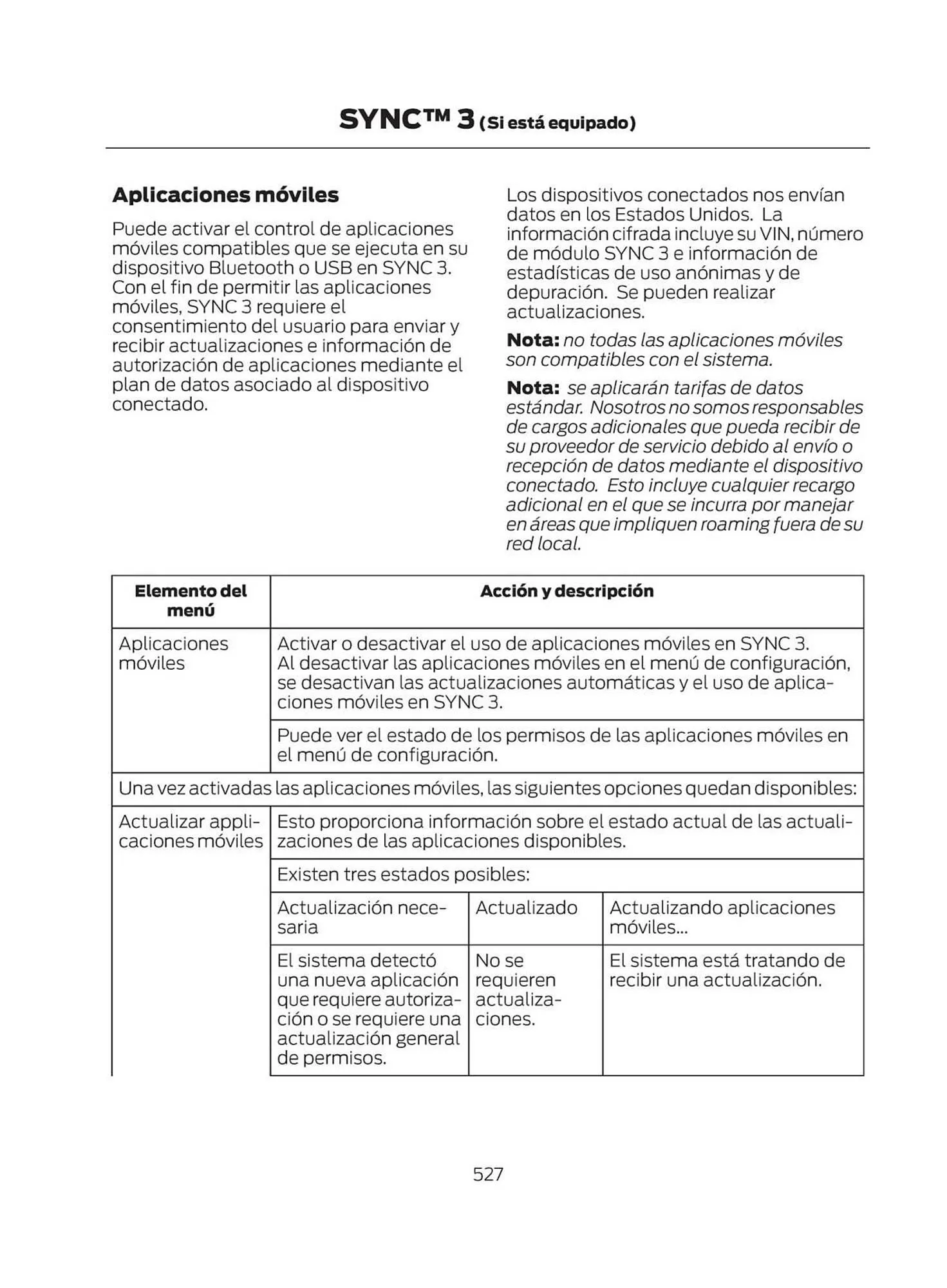 Catalogo de Catálogo Ford 29 de octubre al 29 de octubre 2025 - Pag 529