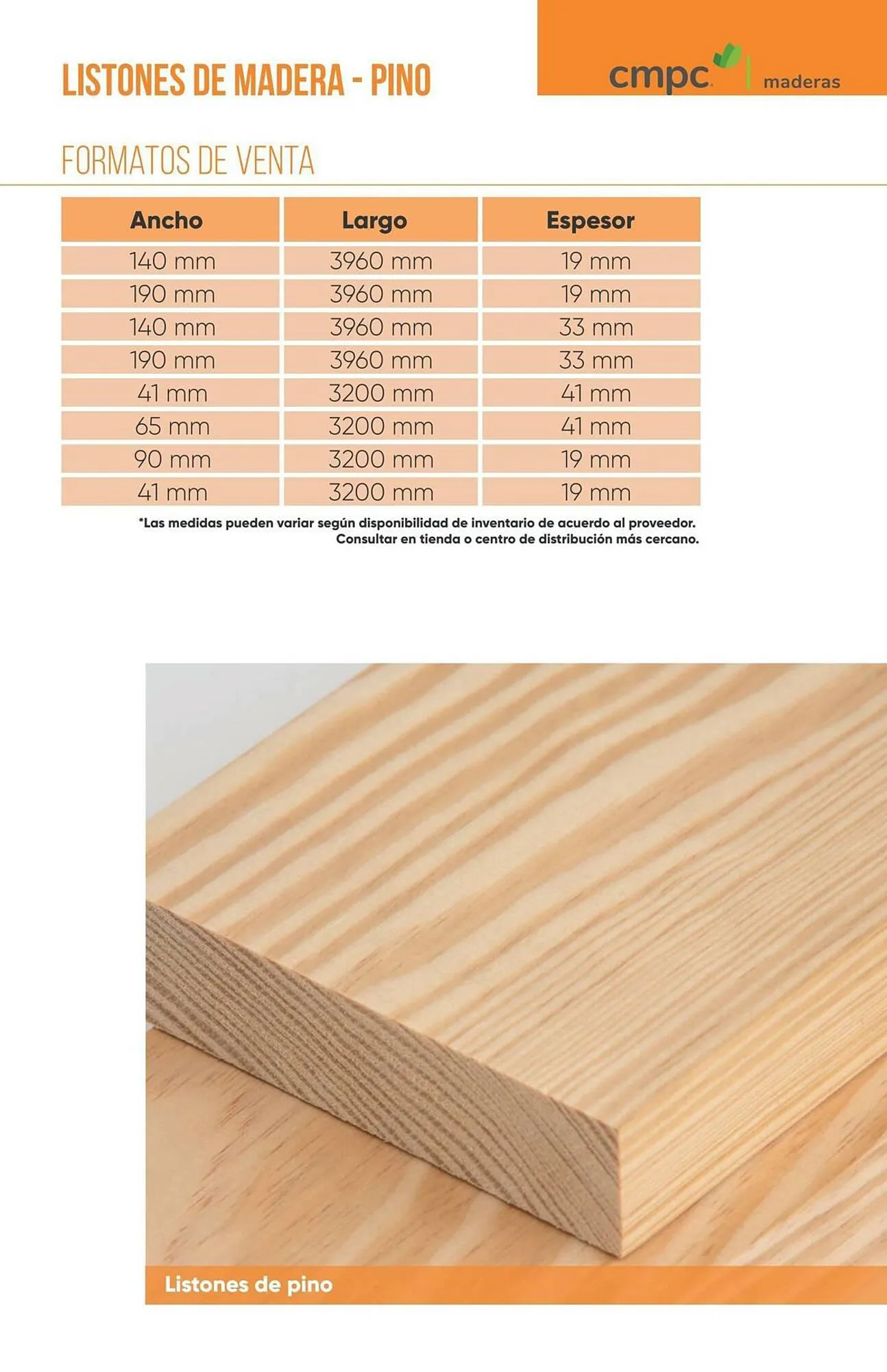Catalogo de Catálogo Madecentro 26 de septiembre al 31 de octubre 2023 - Pag 12
