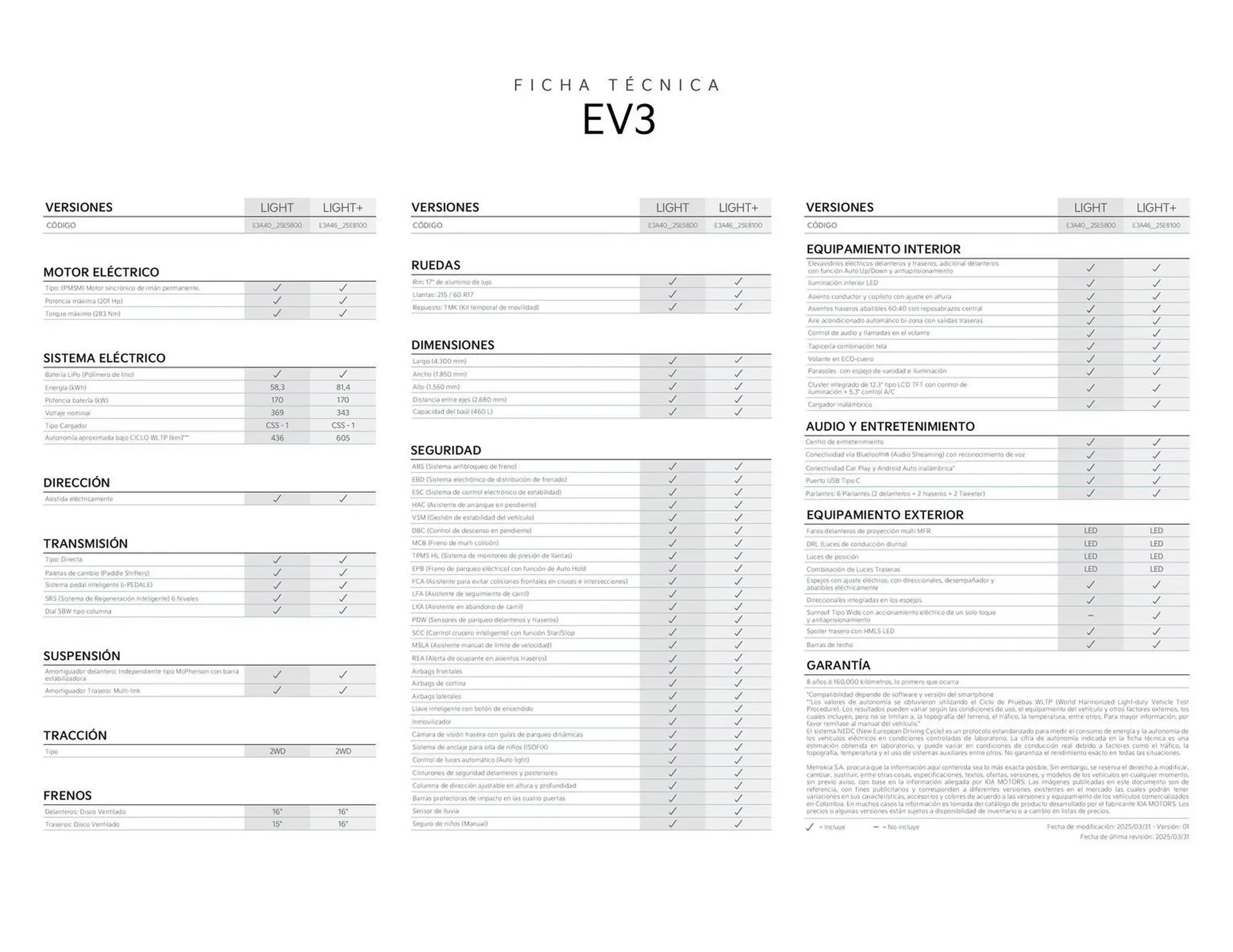 Catalogo de Catálogo KIA 23 de octubre al 31 de mayo 2026 - Pag 2