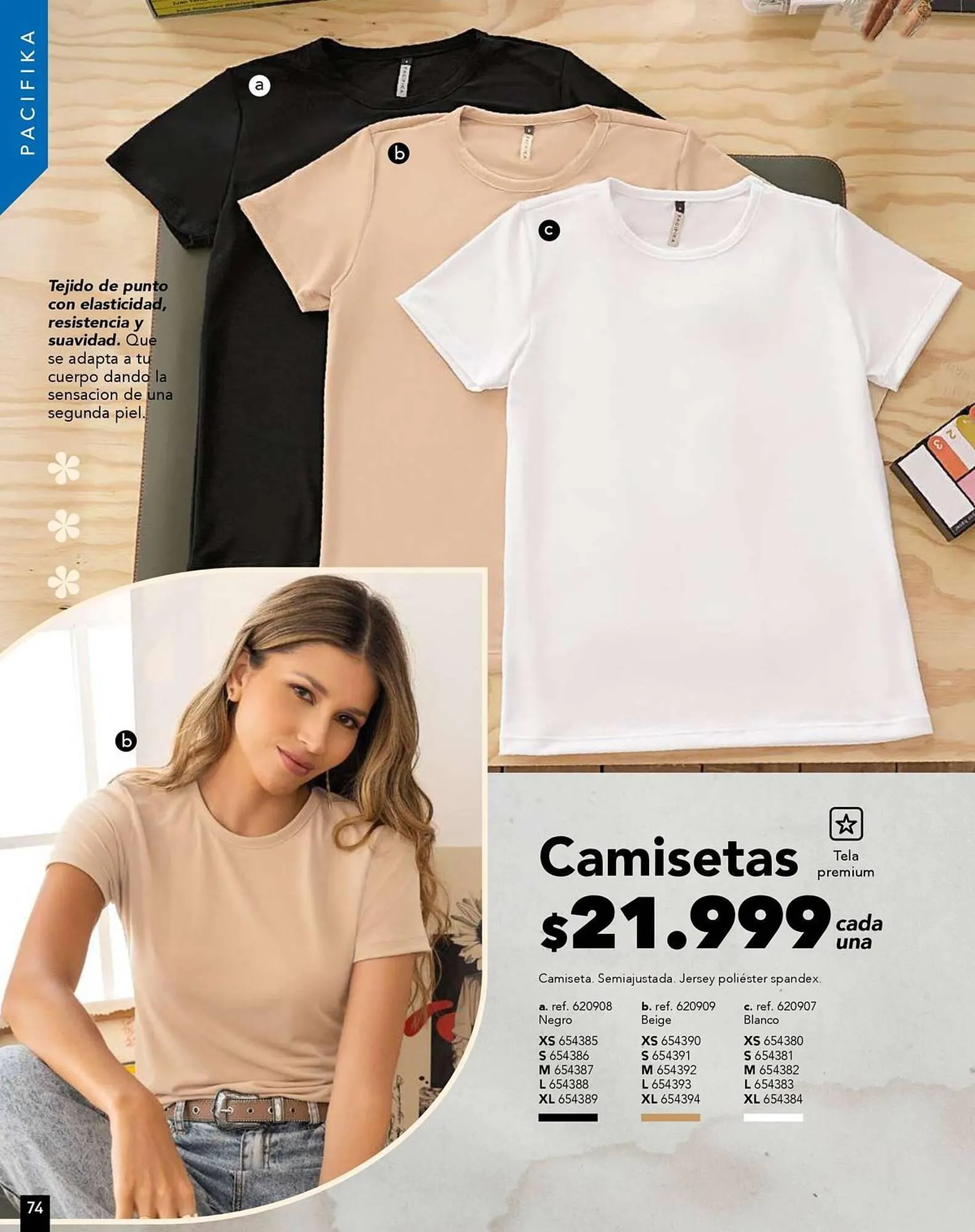 Catalogo de Catálogo Pacífika 23 de abril al 31 de mayo 2025 - Pag 89