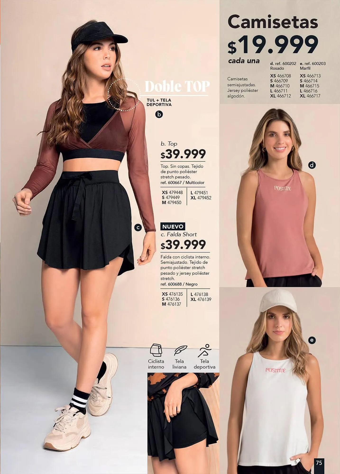 Catalogo de Catálogo Pacífika 21 de junio al 11 de julio 2023 - Pag 77