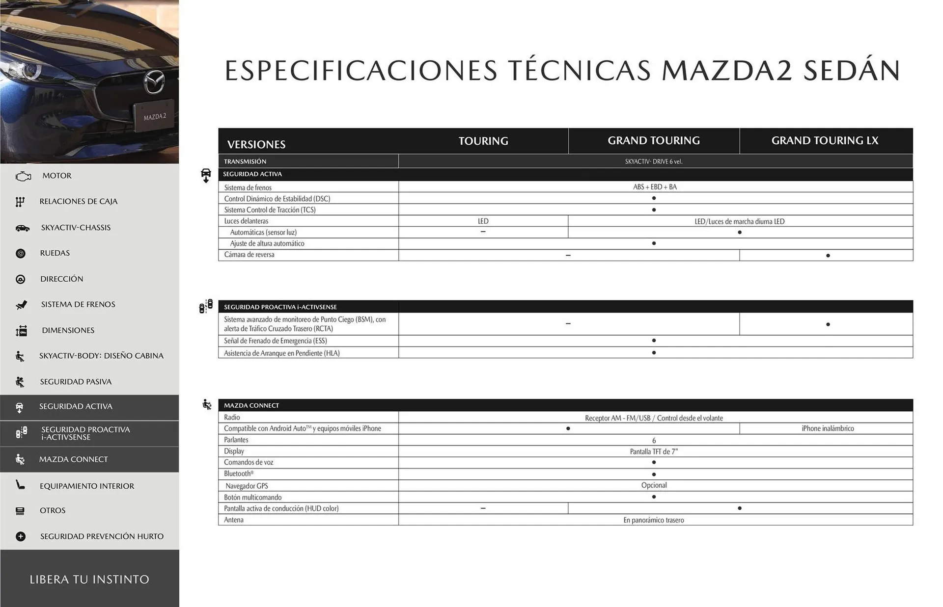 Catalogo de Catálogo Mazda 22 de enero al 22 de marzo 2027 - Pag 14