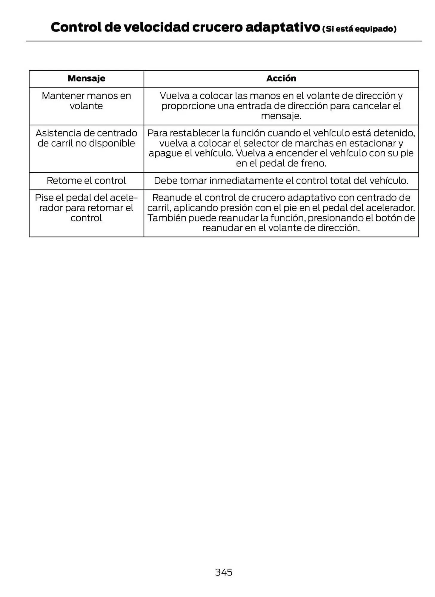 Catalogo de Catálogo Ford 29 de octubre al 29 de octubre 2025 - Pag 347