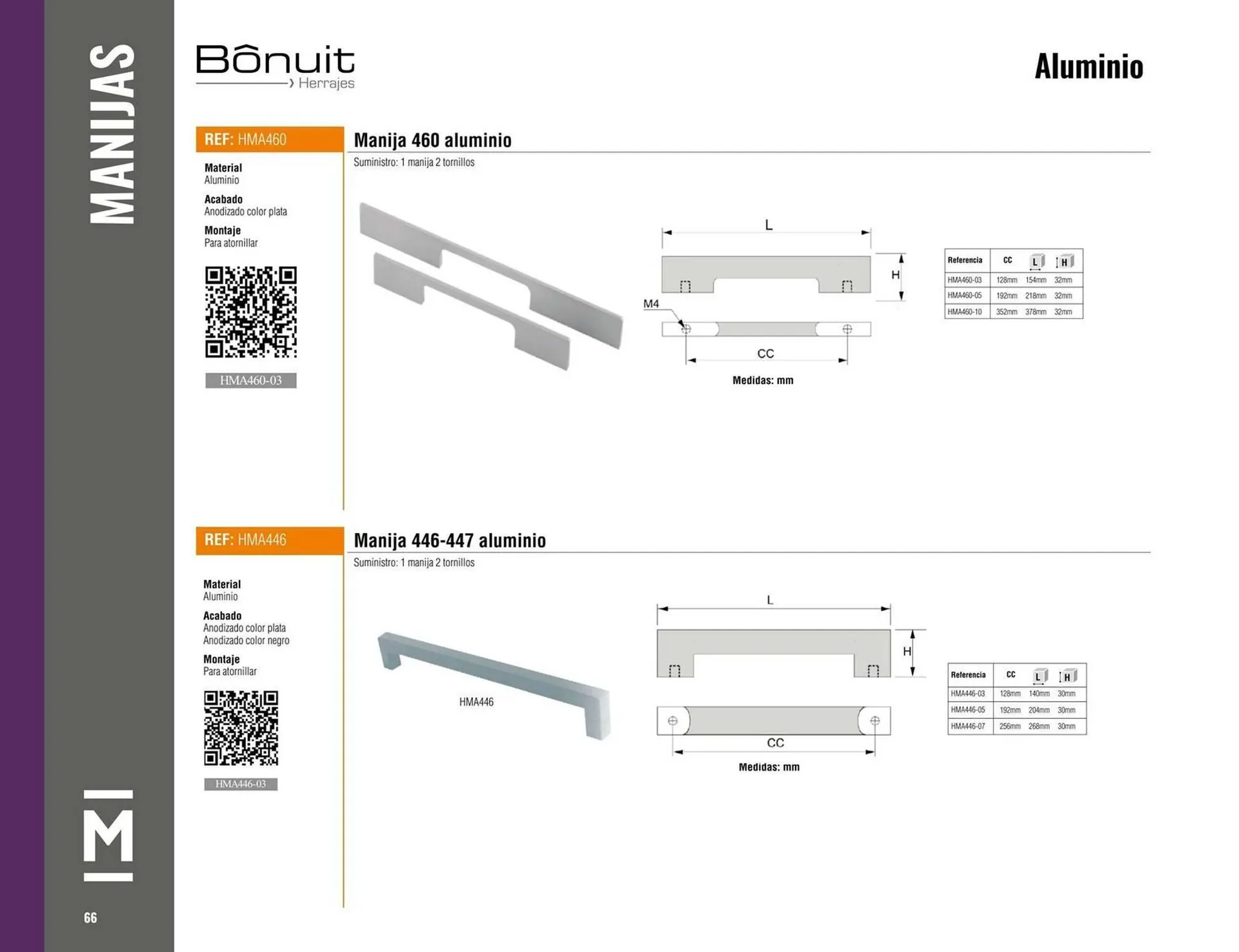 Catalogo de Catálogo Madecentro 9 de octubre al 30 de noviembre 2025 - Pag 68