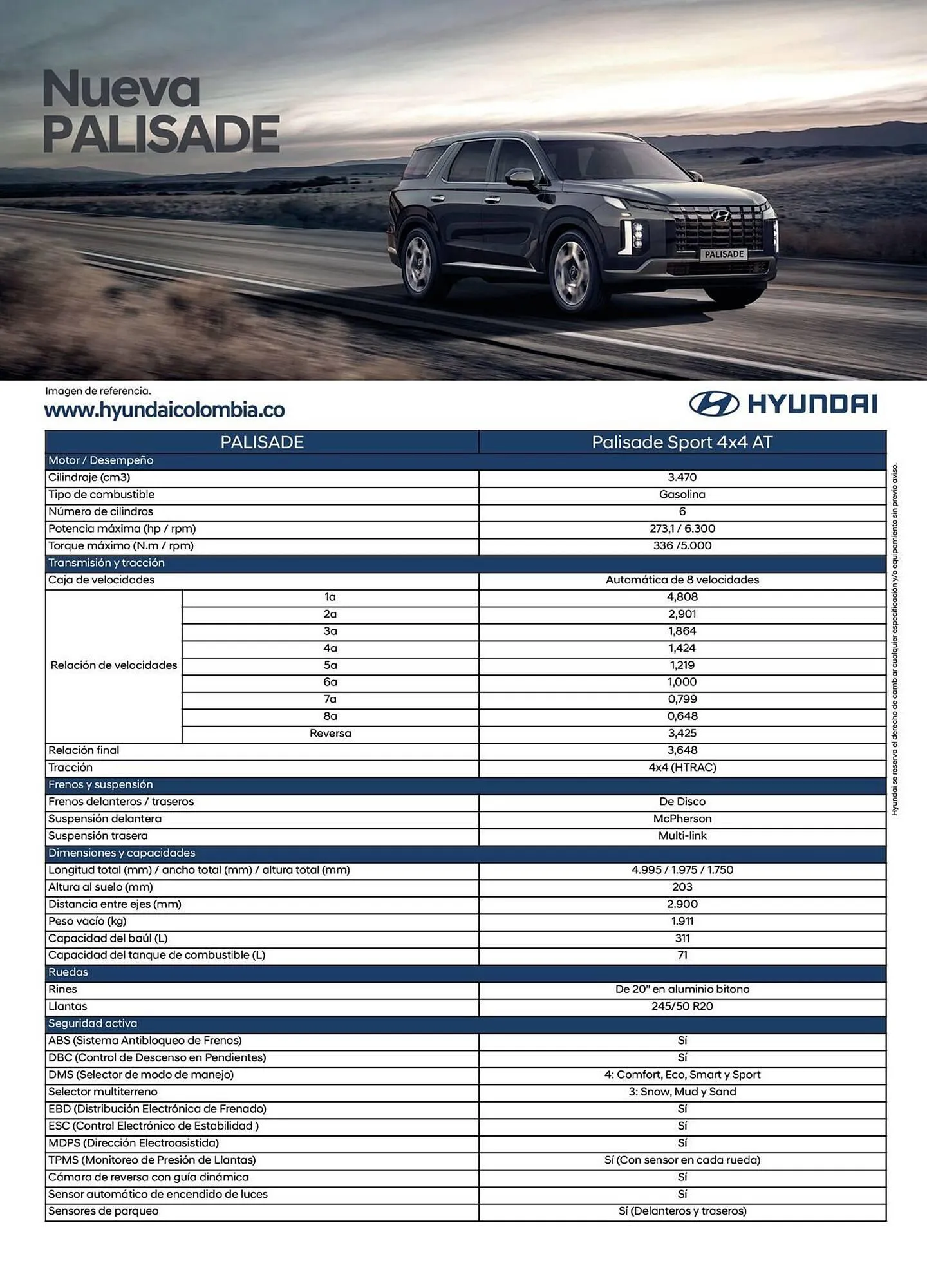 Catalogo de Catálogo Hyundai 10 de marzo al 31 de marzo 2025 - Pag 1
