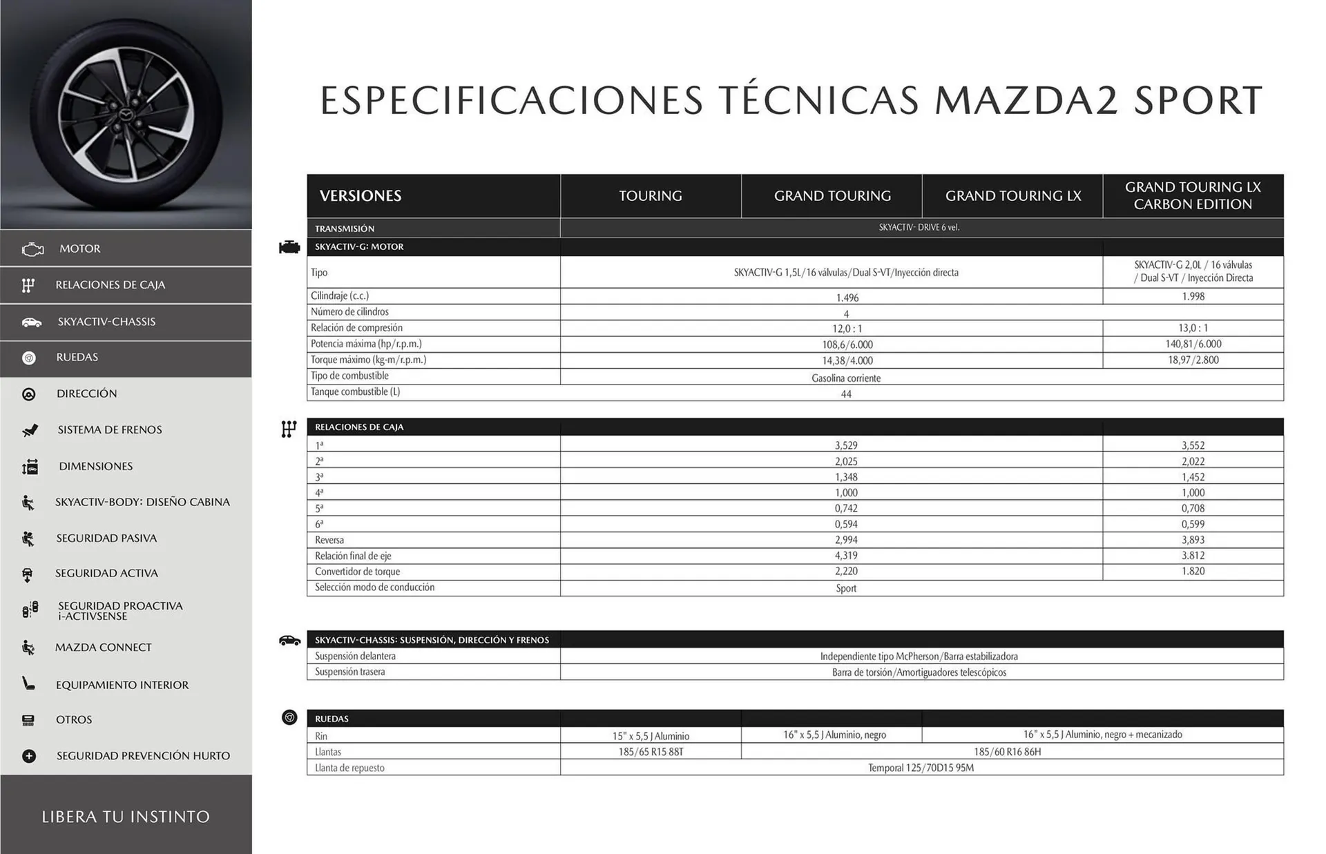 Catalogo de Catálogo Mazda 16 de octubre al 16 de octubre 2025 - Pag 13