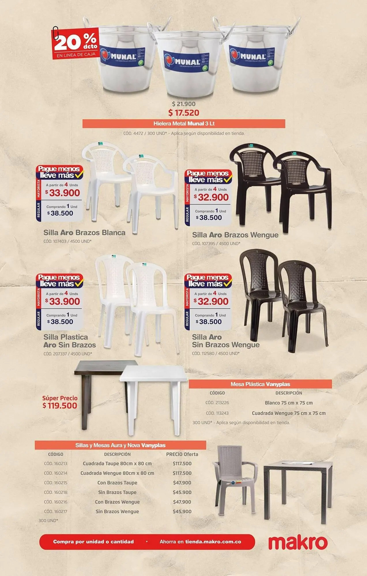 Catalogo de Catálogo Makro 26 de octubre al 7 de noviembre 2024 - Pag 2