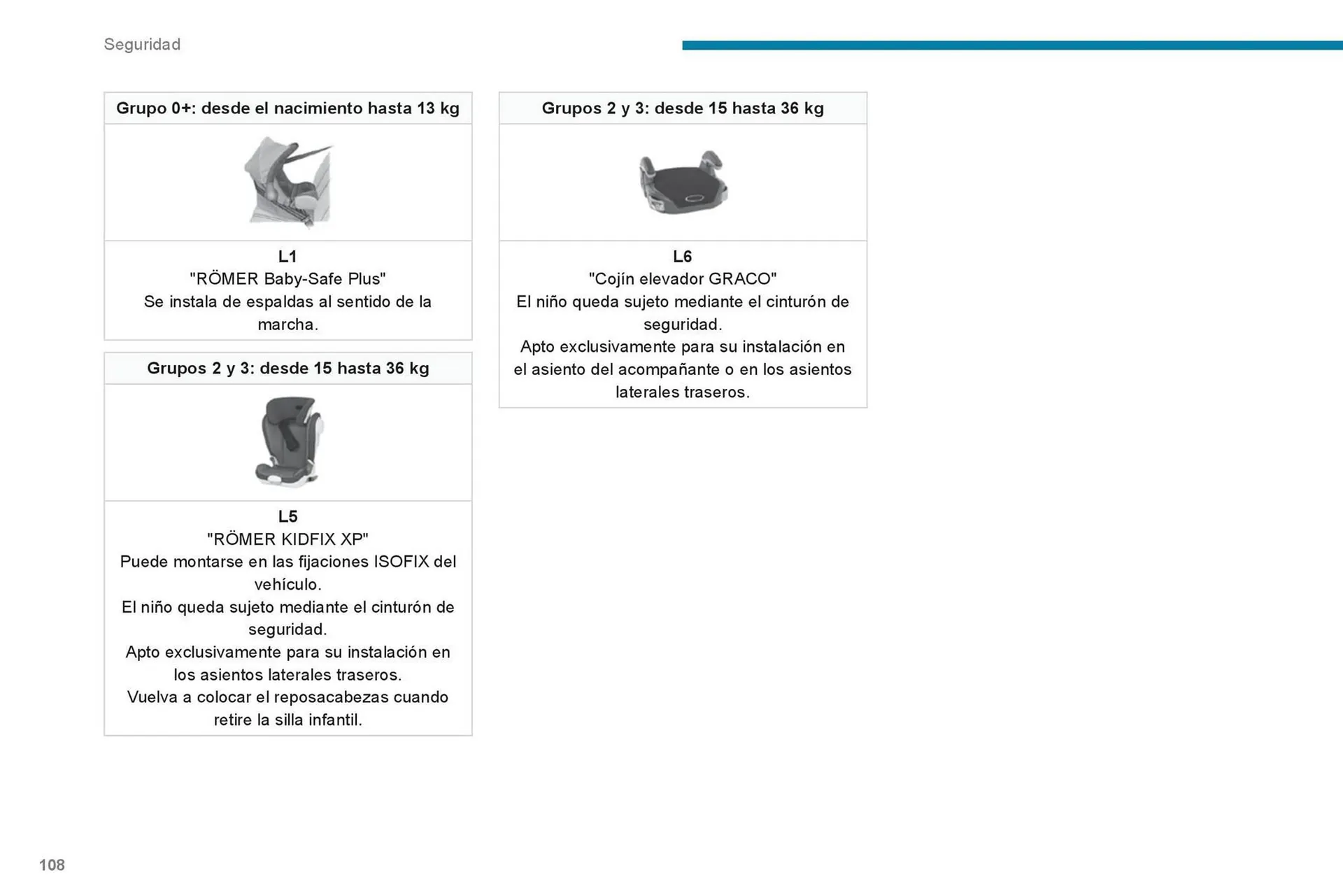 Catalogo de Catálogo Peugeot 16 de octubre al 16 de octubre 2024 - Pag 110