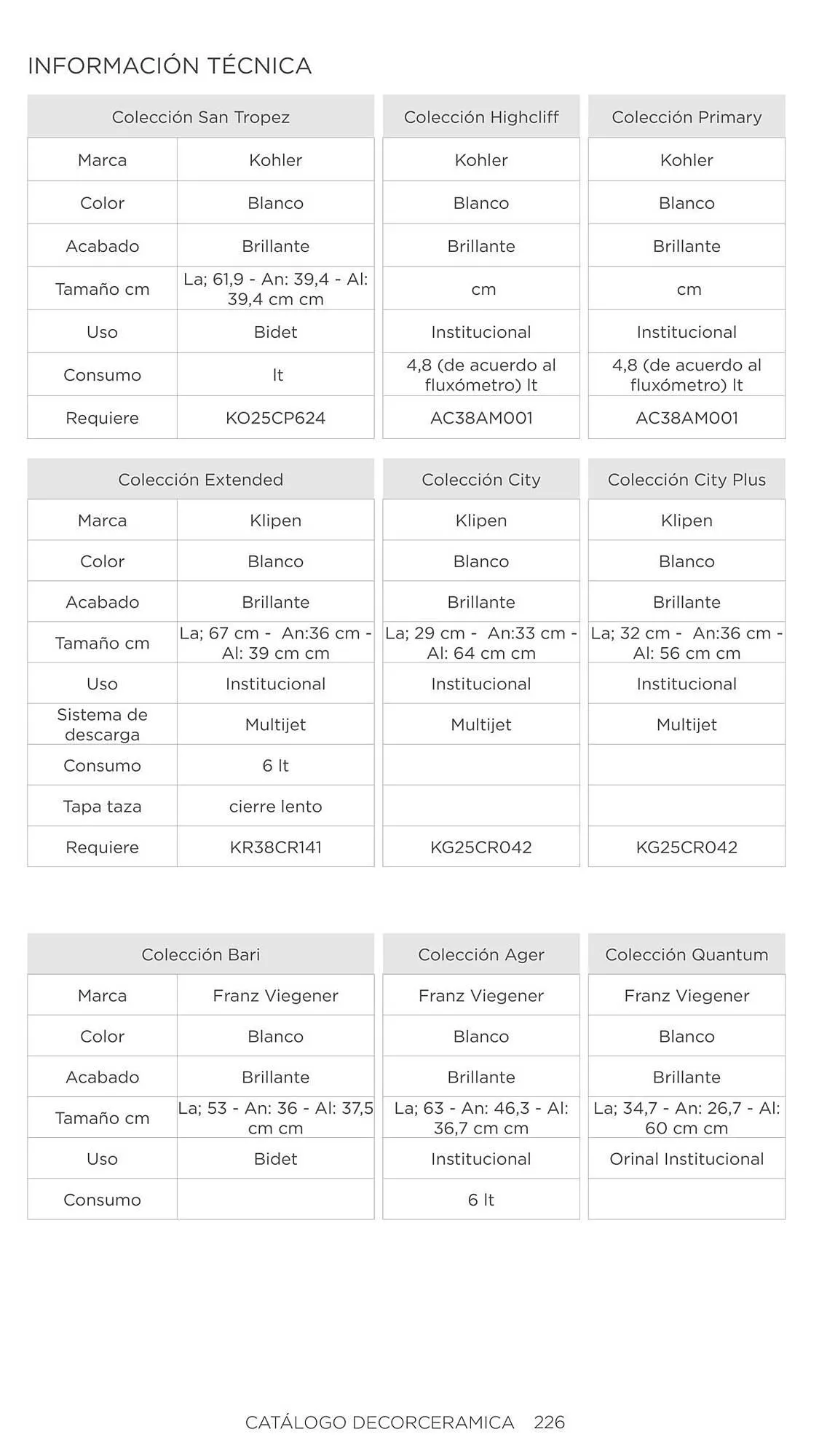 Catalogo de Catálogo Decorceramica 6 de noviembre al 6 de mayo 2025 - Pag 226