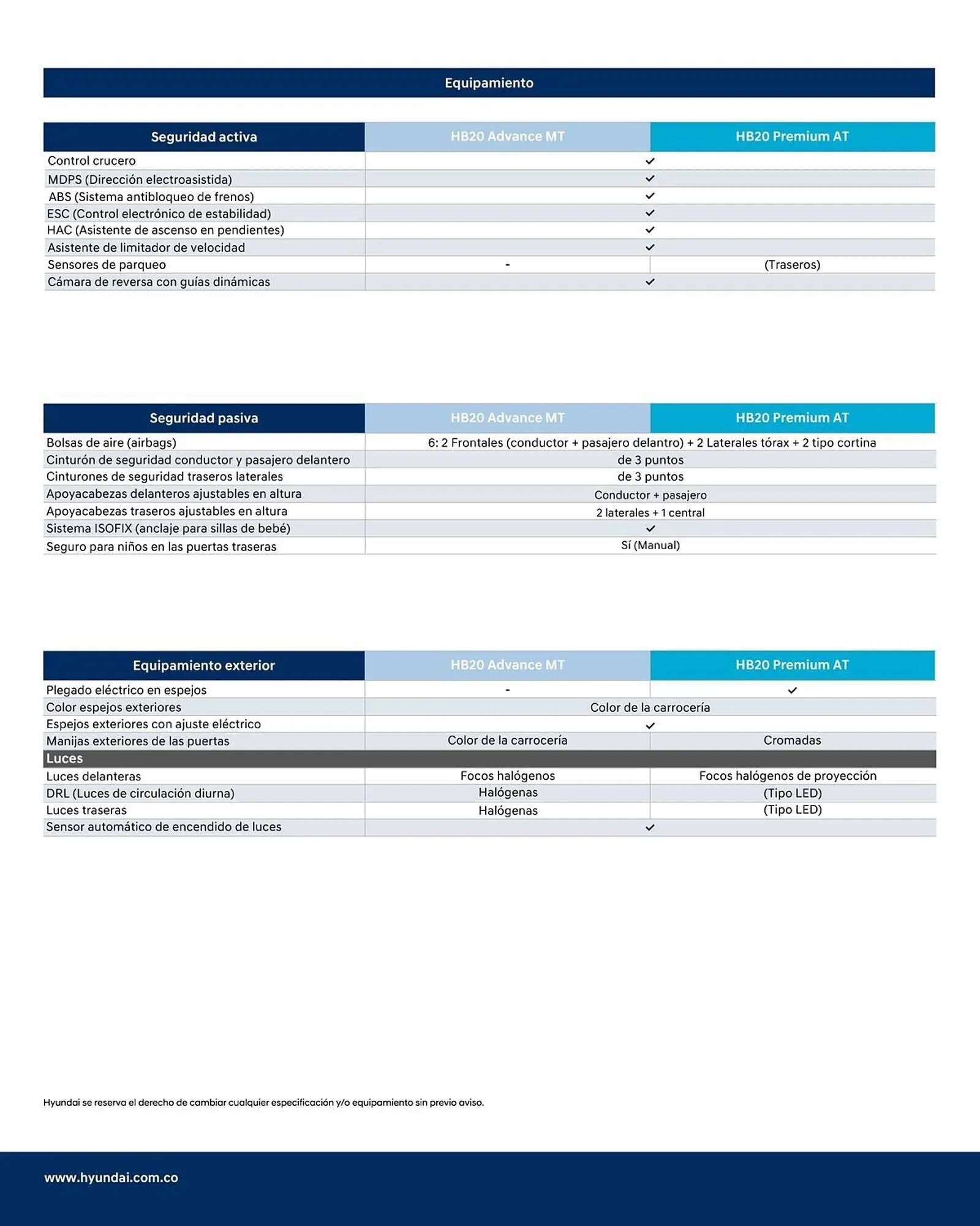 Catalogo de Catálogo Hyundai 14 de agosto al 14 de agosto 2026 - Pag 4
