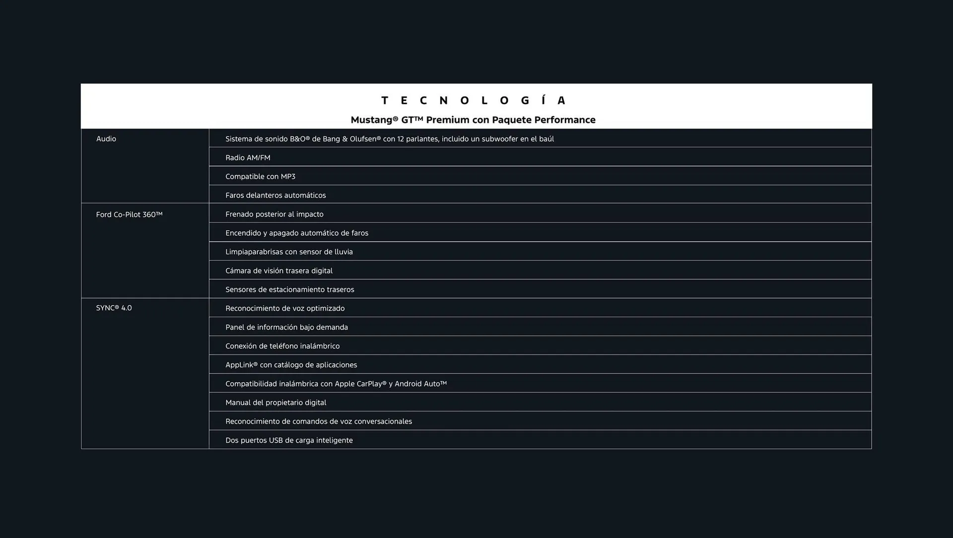 Catalogo de Catálogo Ford 25 de marzo al 31 de diciembre 2025 - Pag 36