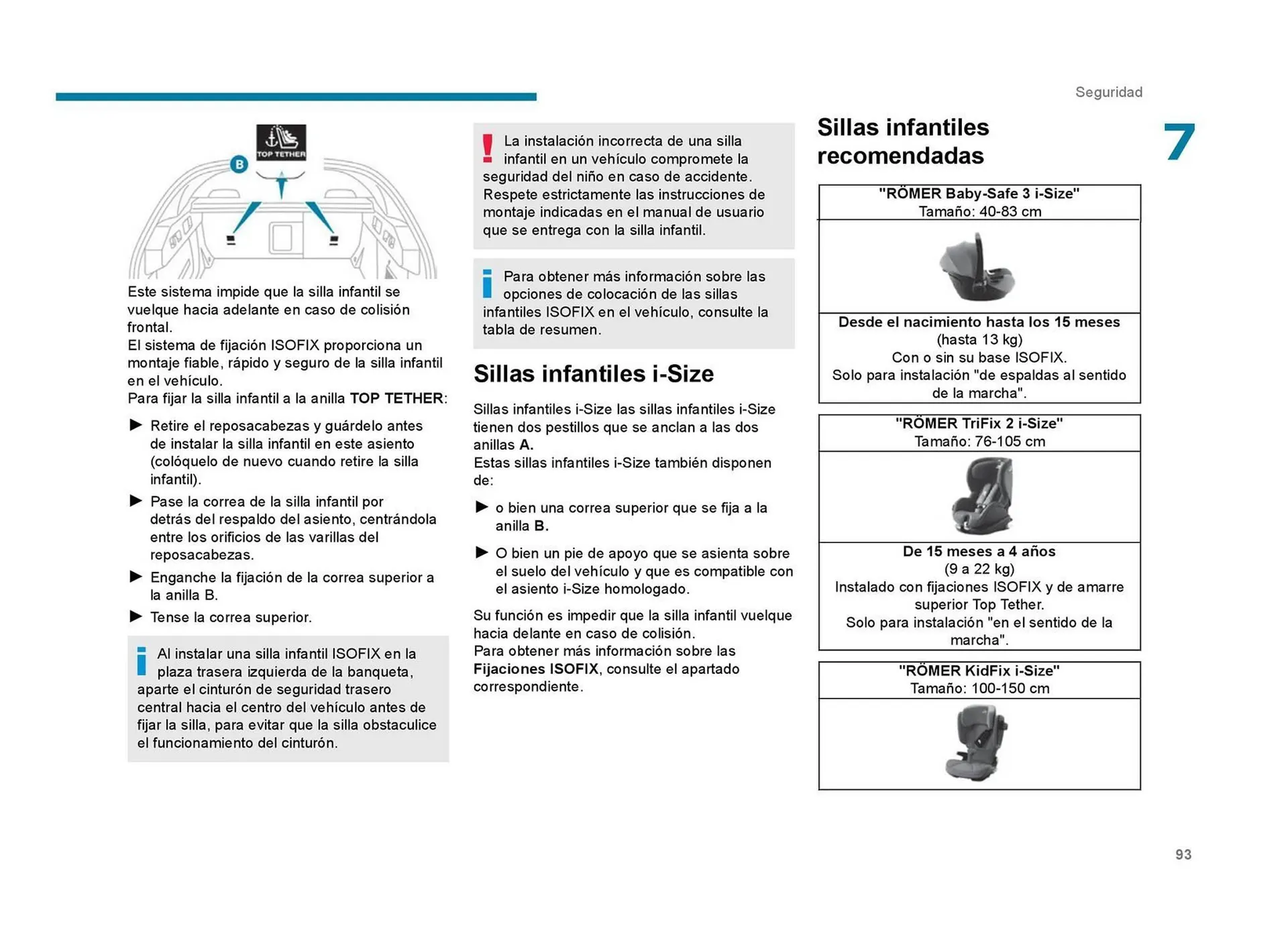 Catalogo de Catálogo Peugeot 23 de septiembre al 23 de septiembre 2026 - Pag 95