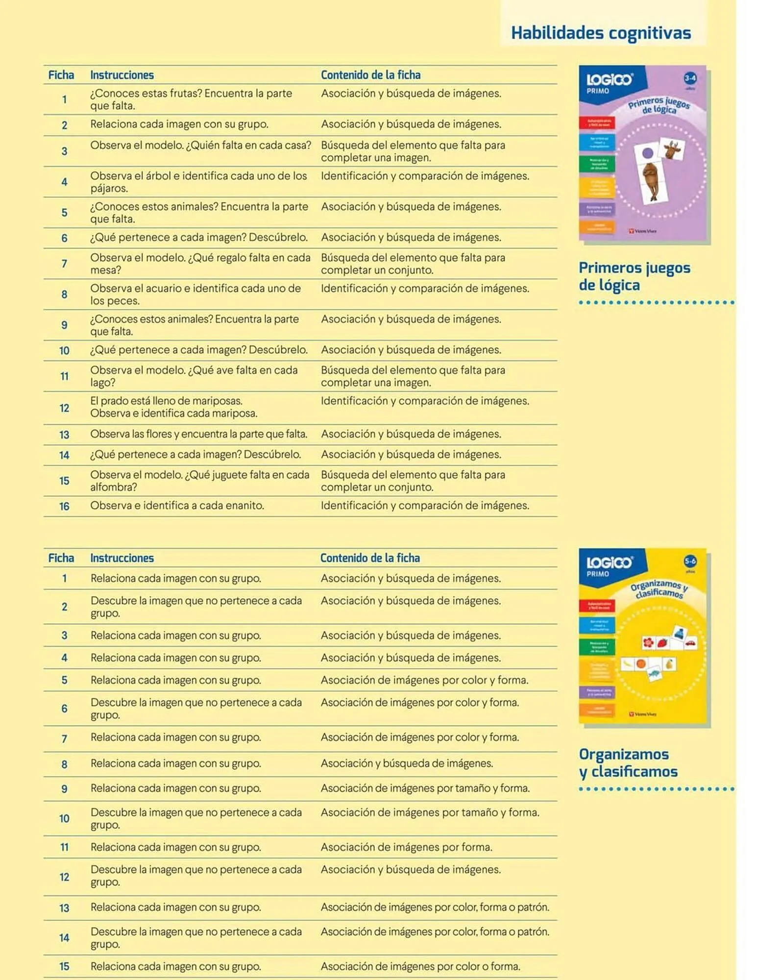 Catalogo de Catálogo Vicens Vives 26 de marzo al 19 de abril 2026 - Pag 23