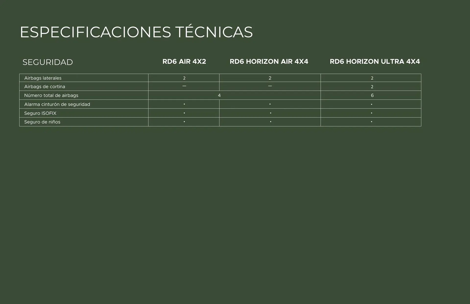 Catalogo de Catálogo Casa Toro 26 de enero al 28 de febrero 2027 - Pag 12