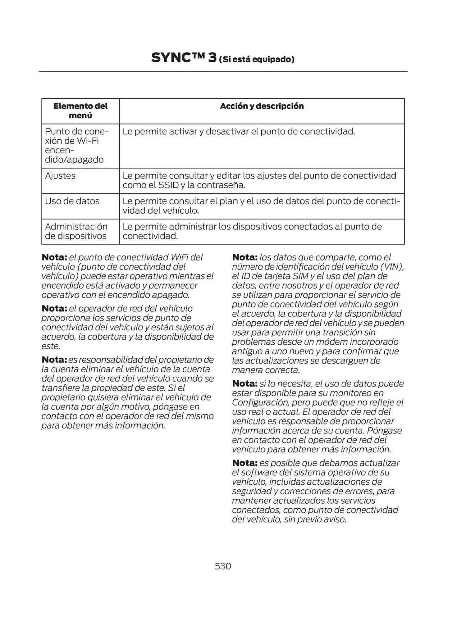 Catalogo de Catálogo Ford 29 de octubre al 29 de octubre 2025 - Pag 532